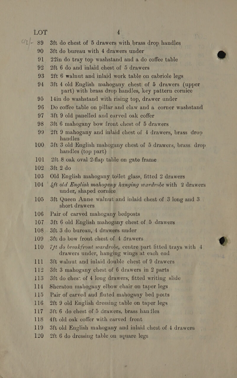 101 102 103 104 105 106 107 108 109 110 111 112 113 114 \15 116 117 118 119 120 4 3ft do chest of 5 drawers with brass drop handles 3ft do bureau with 4 drawers under 22in do tray top washstand and a do coffee table 2ft 6 do and inlaid chest of 5 drawers 2ft 6 walnut and inlaid work table on cabriole legs 3ft 4 old English mahogany chest of 5 drawers (upper part) with brass drop handles, key pattern cornice 14in do washstand with rising top, drawer under Do coffee table on pillar and claw and a corner washstand 3ft 9 old panelled and carved oak coffer 3ft 6 mahogany bow front chest of 5 drawers 2ft 9 mahogany and inlaid chest of 4 drawers, brass drop handles 3ft 3 old English mahogany chest of 5 drawers, brass drop handles (top part) 2ft 8 oak oval 2-flap table on gate frame 3dft 2 do Old English mahogany toilet glass, fitted 2 drawers Aft old English mahogany hanging wardrobe with 2 drawers under, shaped cornice 3ft Queen Anne walnut and inlaid chest of 3 long and 3 short drawers Pair of carved mahogany bedposts 3ft 6 old English mahogany chest of 5 drawers 3ft 3 do bureau, 4 drawers under 3ft do bow front chest of 4 drawers 7ft do breakfront wardrobe, ceutre part fitted trays with 4 drawers under, hanging wings at each end 3ft walnut and inlaid double chest of 9 drawers 3ft 3 mahogany chest of 6 drawers in 2 parts 3ft do ches of 4 long drawers; fitted writing slide Sheraton mahogany elbow chair on taper legs Pair of carved and fluted mahogany bed posts 2ft 9 old English dressing table on taper legs 3ft 6 do chest of 5 drawers, brass handles 4ft old oak coffer with carved front 3ft old English mahogany and inlaid chest of 4 drawers 2ft 6 do dressing table on square legs