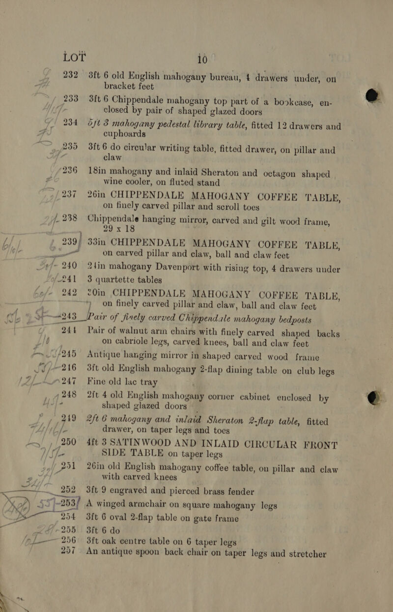 232 3ft 6 old English mahogany bureau, 4 drawers under, of bracket feet | 3ft 6 Chippendale mahogany top part of a bookcase, en- closed by pair of shaped glazed doors dJt 3 mahogany pedestal library table, fitted 12 drawers and cuphoards 3ft 6 do circular writing table, fitted drawer, on pillar and claw 18in mahogany and inlaid Sheraton and octagon shaped wine cooler, on fluted stand | 26in CHIPPENDALE MAHOGANY COFFEE TABLE, on finely carved pillar and scroll toes Chippendale hanging mirror, carved and gilt wood frame, 29x id on carved pillar and claw, ball and claw feet 24in mahogany Davenport with rising top, 4 drawers under 3 quartette tables “Oin CHIPPENDALE MAHOGANY COFFEE TABLE, on finely carved pillar and claw, ball and claw feet on cabriole legs, carved knees, ball and claw feet Antique hanging mirror in shaped carved wood frame dft old English mahogany 2-flap dining table on club legs Fine old lac tray 2ft 4 old English mahogany corner cabinet enclosed by shaped glazed doors | 2ft 6 mahogany and inlaid Sheraton 2-flup table, fitted drawer, on taper legs and toes 4ft 3 SATINWOOD AND INLAID CIRCULAR FRONT SIDE TABLE on taper legs 26in old English mahogany coffee table, on pillar and claw with carved knees 3ft 9 engraved and pierced brass fender A winged armchair on square mahogany legs 3ft 6 oval 2-flap table on gate frame 3ft 6 do dft oak centre table on 6 taper legs An antique spoon back chair on taper legs and stretcher @ 