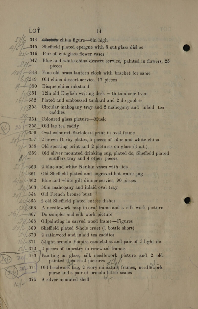   LOT id  /ro/~346 Pair of cut glass flower vases ,,847 Blue and white china dessert service, painted in flowers, 25 it] a pieces ~348 Fine old brass lantern clock with bracket for same 349 Old china dessert service, 17 pieces 351 12in old English writing desk with tambour front 302 Plated and embosssed tankard and 2 do goblets 3 “/353 Circular mahogany tray : mahogany and inlaid tea 3 caddies | , : “354 Coloured glass pioture—Ipsi Sue 355 Old lac tea caddy f 1356 ox coloured Bartolozzi print in oval frame 857 2 crown Derby plates, 5 pieces of blue and white china »/&lt; 358 Old sporting print and 2 pictures on glass (1 a.f.) ‘359. Old silver mounted drinking cup, plated do, Sheffield plated - snuffers tray and 4 other pieces ' 861 Old Sheffield plated and engraved hot water jug ‘9/362 Blue and white gilt dinner service, 90 pieves _863 30in mahogany and inlaid oval tray 364 Old French bronze bust 4 16-365 2 old Sheffield plated entrbe dishes (A /366 A needlework map in oval frame and a silk work picture 367 Do sampler and silk work. picture _368 Oilpainting in carved wood frame —Figures 369 Sheffield plated 8-hole cruet (1 bottle short) 3870 2 satinwood and inlaid tea caddies ~371 oqent ormolu Empire candelabra and pair of 3-light do ~372 _2 pieces of tapestry in rosewood frames 373 Painting on glass, silk oped | ema icture and 2 old 7 painted theatrical pictures _, ACh  et Biers é \ , ti} 374, Old beadwor bag, 2 ivory PEs &amp; frames, needlework il purse and a pair of ormolu letter scales 375 =A silver mounted shell b\-