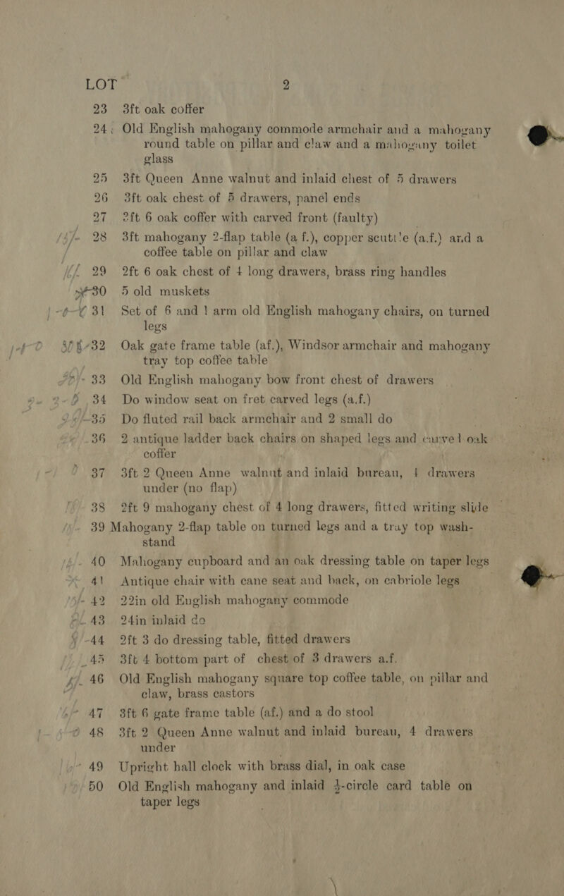 bo Sho: pore bo moe wt 38 3ft oak coffer round table on pillar and claw and a mahogany toilet glass 3ft Queen Anne walnut and inlaid chest of 5 drawers 3ft oak chest of 5 drawers, panel ends eft 6 oak coffer with carved front (faulty) 3ft mahogany 2-flap table (a f.), copper scutt!e (a.f.) and a coffee table on pillar and claw 2ft 6 oak chest of 4 long drawers, brass ring handles 5 old muskets Set of 6 and | arm old English mahogany chairs, on turned legs Oak gate frame table (af.), Windsor armchair and mahogany tray top coffee table Old English mahogany bow front chest of drawers Do window seat on fret carved legs (a.f.) Do fluted rail back armchair and 2 small do 2 antique ladder back chairs on shaped legs and carve! oak coffer 3ft 2 Queen Anne walnut and inlaid bureau, {| drawers under (no flap) 2ft 9 mahogany chest of 4 long drawers, fitted writing slide - 40 41 y- 42 hap 50 stand Antique chair with cane seat and back, on cabriole legs 22in old English mahogany commode 24in inlaid do 2ft 3 do dressing table, fitted drawers 3ft 4 bottom part of chest of 3 drawers af. Old English mahogany square top coffee table, on pillar and claw, brass castors 3ft 6 gate frame table (af.) and a do stool under Upright hall clock with brass dial, in oak case Old English mahogany and inlaid 4-circle card table on taper legs 