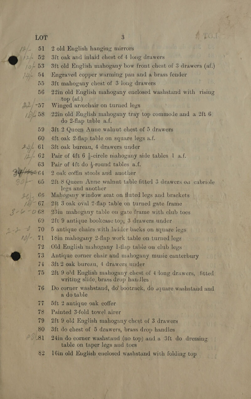 3ft oak and inlaid chest of 4 long drawers 3ft old English mahogany bow front chest of 3 drawers (af.) Engraved copper warming pan and a brass fender 3ft mahogany chest of 3 long drawers 22in old English mahogany enclosed washstund with rising top (af.) Winged armchair on tured legs 22in old English mahogany tray top commode and a 2ft 6 do 2-flap table a.f. 3ft 2 Queen Anne walnut chest of 5 drawers 4ft oak 2-flap table on square legs a.f. dft oak bureau, 4 drawers under Pair of 4ft 6 $-circle mahogany side tables | a.f. Pair of 47t do $-round tables a.f. 2 oak coffin stools and another 2ft 8 Queen Anne walnut table fitted 3 drawers oa cabriole legs and another Mahogany window seat on fluted legs and brackets 2ft 3 oak oval 2-flap table on turned gate frame 23in mahogany table on gate frame with club toes 2ft 9 antique bookcase top, 3 dvawers under 5 antique chairs with ladder backs on square iegs 18in mahogany 2-flap work table on turned legs Old English mahogany 1-flap table on club legs Antique corner chair and mahogany musi¢ canterbury 3ft 2 oak bureau, 4 drawers under 2ft 9 old English mahogany chest of 4 long drawers, fitted writing slide, brass drop handles Do corner washstand, do’ bootrack, do square washstand and a do table 5ft 2 antique oak coffer Painted 3-fold towel airer 2ft 9 ola English mahogany chest of 3 drawers 3ft do chest of 5 drawers, brass drop handles 24in do corner washstand (no top) and a 3ft do dressing table on taper legs and toes 16in old Euglish enclosed washstand with folding top