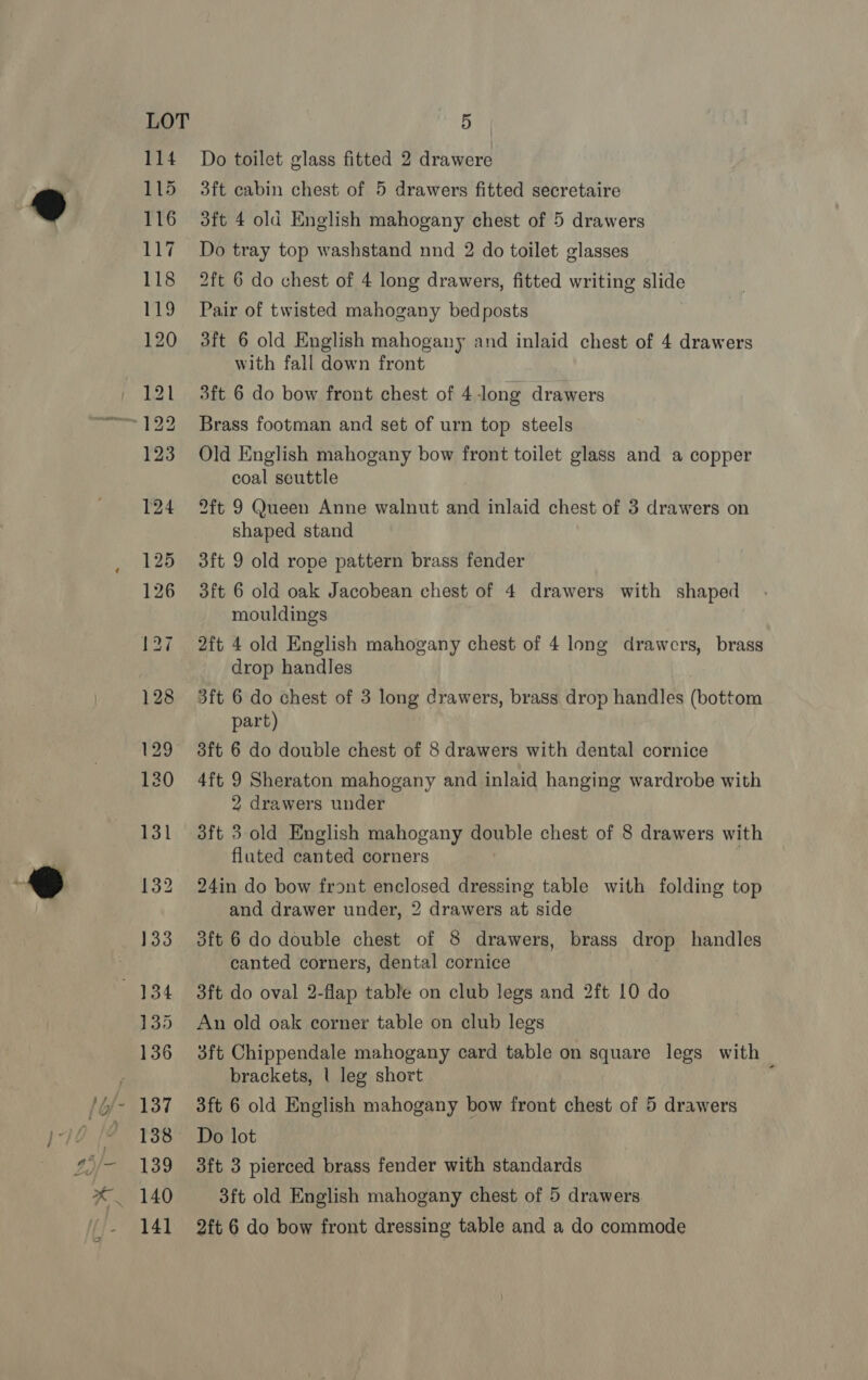 Do toilet glass fitted 2 drawere 3ft cabin chest of 5 drawers fitted secretaire dft 4 old English mahogany chest of 5 drawers Do tray top washstand nnd 2 do toilet glasses 2ft 6 do chest of 4 long drawers, fitted writing slide Pair of twisted mahogany bed posts 3ft 6 old English mahogany and inlaid chest of 4 drawers with fall down front 3ft 6 do bow front chest of 4-long drawers Brass footman and set of urn top steels Old English mahogany bow front toilet glass and a copper coal seuttle 2ft 9 Queen Anne walnut and inlaid chest of 3 drawers on shaped stand 3ft 9 old rope pattern brass fender 3ft 6 old oak Jacobean chest of 4 drawers with shaped mouldings 2ft 4 old English mahogany chest of 4 long drawers, brass drop handles 3ft 6 do chest of 3 long drawers, brass drop handles (bottom part) 3ft 6 do double chest of 8 drawers with dental cornice 4ft 9 Sheraton mahogany and inlaid hanging wardrobe with 2 drawers under 3ft 3 old English mahogany double chest of 8 drawers with fluted canted corners 24in do bow front enclosed dressing table with folding top and drawer under, 2 drawers at side 3ft 6 do double chest of 8 drawers, brass drop handles canted corners, dental cornice 3ft do oval 2-flap table on club legs and 2ft 10 do An old oak corner table on club legs 3ft Chippendale mahogany card table on square legs with brackets, | leg short “ 3ft 6 old English mahogany bow front chest of 5 drawers Do lot 3ft 3 pierced brass fender with standards 3ft old English mahogany chest of 5 drawers 2ft 6 do bow front dressing table and a do commode