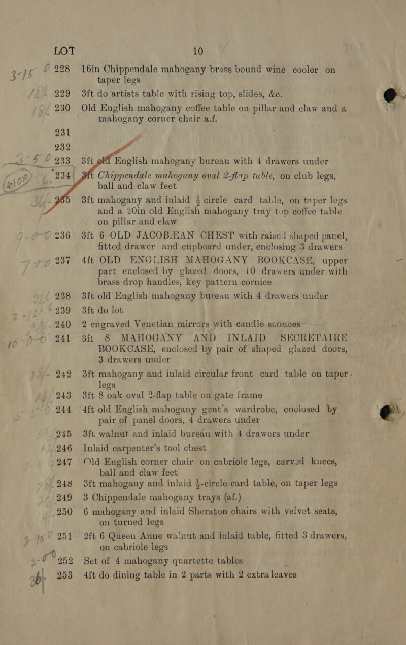 9-]5 / 228 16in Chippendale mahogany brass bound wine cooler on or taper legs 229 3ft do artists table with rising top, slides, &amp;e. — 230 Old English mahogany coffee table on pillar and claw and a mahogany corner cheir a.f.  ra     English mahogany bureau with 4 drawers under Chippendale mahogany oval 2-fltp table, on club legs, (ei Ss ball and claw feet ) eae 255) yott 3ft mahogany and inlaid } circle card table, on taper legs and a 2Qin old English mahogany tray top coffee table on pillar and claw / 236 3ft 6 OLD JACOBAAN CHEST with raise: shaped panel, fitted drawer and cupboard under, enclosing 3 drawers » 237 «64ft OLD ENGLISH MAHOGANY BOOKCASE, upper - part enclosed by glazed doors, 10 drawers under with brass drop handles, key pattern cornice | 238 3ft old English mahogany bureau with 4 drawers under ~239 3ft do lot | 240 2 engraved Venetian mirrors with candle sconces © 241 38ft 8 MAHOGANY AND INLAID SECRETAIRE BOOKCASE, enclosed by pair of shaped ylazed doors, 3 drawers under ic - 242 3ft mahogany and inlaid circular front card table on taper / legs 243 3ft 8 oak oval 2-flap table on gate frame 244 ‘4ft old English mahogany gent’s wardrobe, enclosed by @ pair of panel doors, 4 drawers under . : 945 3ft walnut and inlaid bureau with 4 drawers under 246 Inlaid carpenter's tool chest 247 Old English corner chair on cabriole legs, carved knees, ball and claw feet 248 3ft mahogany and inlaid 4-circle card table, on taper legs 249 3 Chippendale mahogany trays (af.) 250 6 mahogany and inlaid Sheraton chairs with velvet seats, on turned legs ys) 251 2ft 6 Queen Anne wa'nut and inlaid table, fitted 3 drawers, on cabriole legs Set of 4 mahogany quartette tables ‘ ab 253 4ft do dining table in 2 parts with 2 extra leaves