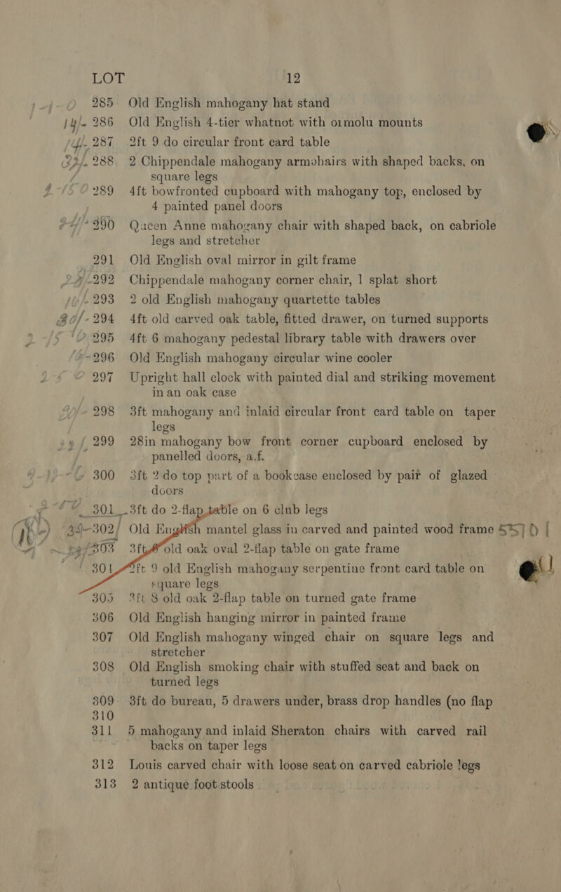 285 Old English mahogany hat stand /y/- 286 Old English 4-tier whatnot with o1molu mounts @. /Z-287 2ft 9 do circular front card table  oy G2). 288 2 Chippendale mahogany armvhairs with shaped backs, on f square legs Z 289 4ft bowfronted cupboard with mahogany top, enclosed by 4 painted panel doors ¢* *290 Quacen Anne mahogany chair with shaped back, on cabriole legs and stretcher 291 Old English oval mirror in gilt frame » 292 Chippendale mahogany corner chair, 1 splat short - 293 2 old English mahogany quartette tables Bo/-294 4ft old carved oak table, fitted drawer, on turned supports 295 4ft 6 mahogany pedestal library table with drawers over “-296 Old English mahogany circular wine cocler is &amp; 297 Upright hall clock with painted dial and striking movement in an oak case 298 3ft mahogany and inlaid circular front card table on taper legs 9 { 299 28in mahogany bow front corner cupboard enclosed by , panelled doors, af. “4, 300 3ft 2do top part of a bookcase enclosed by pait of glazed — doors ‘UY 301 3ft do 2-fla ii +) $$-302/ Old En, er £97303 3f ‘BO |      ble on 6 club legs sh mantel glass in carved and painted wood frame 5%] f) | Yold oak oval 2-flap table on gate frame “ft 9 old English mahogany serpentine front card table on @'! square legs 305 2ft 8 old oak 2-flap table on turned gate frame 306 Old English hanging mirror in painted frame 307 Old English mahogany winged chair on square legs and stretcher 308 Old English smoking chair with stuffed seat and back on turned legs 309 3ft do bureau, 5 drawers under, brass drop handles (no flap 311 5 mahogany and inlaid Sheraton chairs with carved rail ’ backs on taper legs — 312 Louis carved chair with loose seat on carved cabriole legs 313 2 antique foot stools