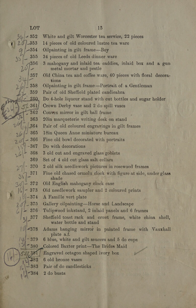 LOT | 1B Uy |e 352 White and gilt Worcester tea service, 22 pieces y 26/2353 14 pieces of old coloured lustre tea ware (354 Oilpainting in gilt frame—Boy 855 34 pieces of old Leeds dinner ware | 7356 3 mahogany and inlaid tea caddies, inlaid box and a gun Wi- metal mortar and pestle .». | 857 Old China tea and coffee ware, 40 pieces with floral decora- OU tions | 358 Oilpainting in gilt frame. —Portrait of a Gentleman Li. 359 Pair of old Sheffield plated candieabra ri ae Do 4-hole liqueur stand with cut bottles and sugar holder Crown Derby vase and 2 do spill vases Convex mirror in gilt ball frame 20in marqueterie writing desk on stand Pair of old coloured engravings in gilt frames 18in Queen Anne miniature bureau Fine old bow] decorated with portraits Do with decorations 3 old cut and engraved glass goblets “Set of 4 old cut glass salt cellars 2 old silk needlework pictures in rosewood frames Fine old chased ormolu clock with figure at side, under glass shade Old English mahogany clock case Old needlework sampler and 2 coloured prints A Famille vert plate Gallery See ead. ae and Landscape Tulipwood inkstand, 2 inlaid panels and 6 frames Sheffield toast rack and cruet frame, white china shell, water bottle and stand Adams hanging mirror in painted frame with Vauxhall plate a.f. 6 blue, white and gilt saucers and 5 do cups Colored Baxter print—The Brides Maid Engraved octagon shaped ivory box 382 6 old bronze vases . —383 Pair of do candlesticks “384 2 do busts 