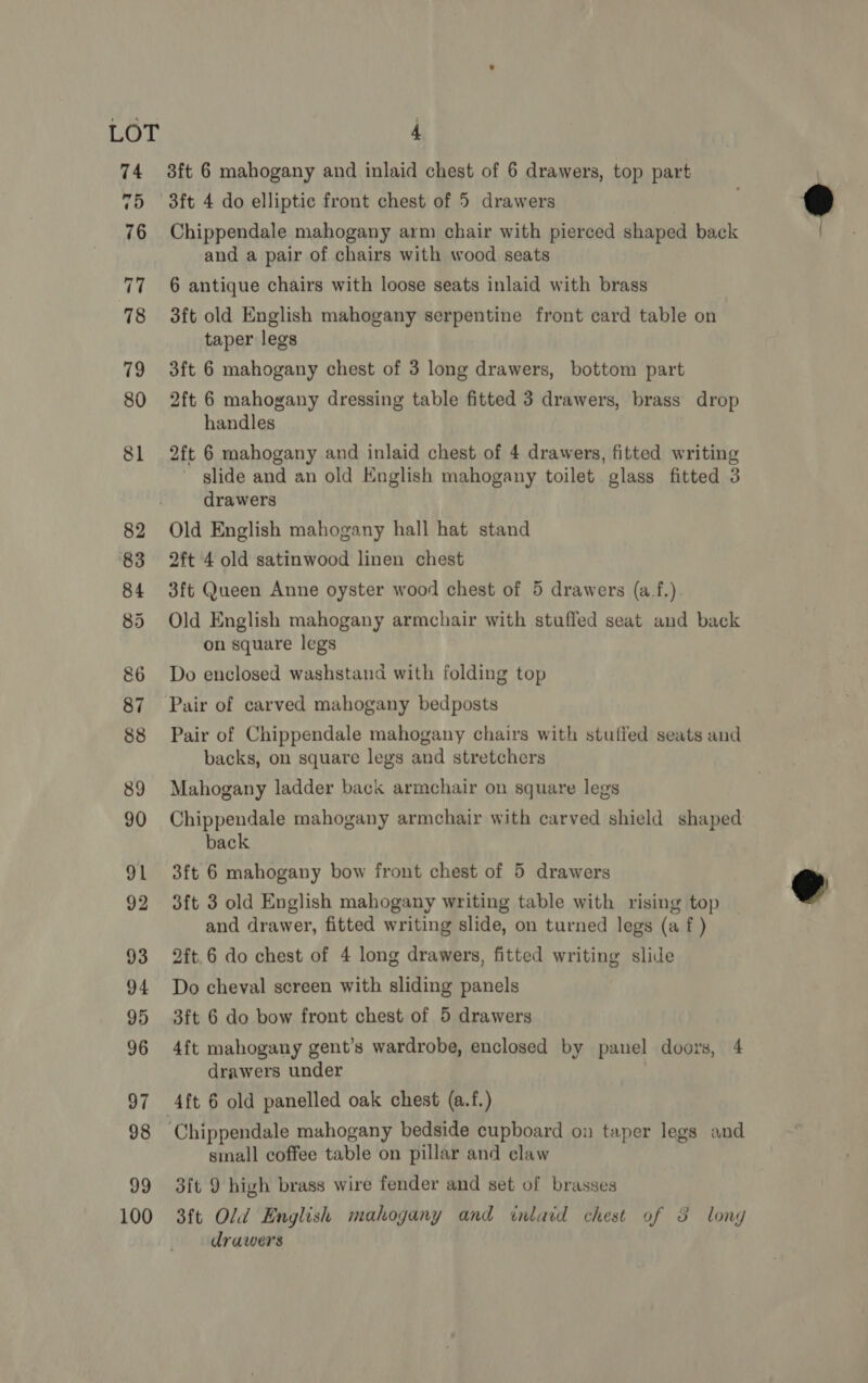 100 Chippendale mahogany arm chair with pierced shaped back and a pair of chairs with wood seats 3ft old English mahogany serpentine front card table on taper legs 2ft 6 mahogany dressing table fitted 3 drawers, brass drop 2ft 6 mahogany and inlaid chest of 4 drawers, fitted writing slide and an old English mahogany toilet glass fitted 3 Old English mahogany hall hat stand 2ft 4 old satinwood linen chest 3ft Queen Anne oyster wood chest of 5 drawers (a.f.). Old English mahogany armchair with stuffed seat and back on square legs Do enclosed washstand with folding top Pair of carved mahogany bedposts Pair of Chippendale mahogany chairs with stuffed seats and backs, on square legs and stretchers Mahogany ladder back armchair on square legs Chippendale mahogany armchair with carved shield shaped back 3ft 3 old English mahogany writing table with rising top and drawer, fitted writing slide, on turned legs (a f ) 2ft.6 do chest of 4 long drawers, fitted writing slide Do cheval screen with sliding panels 3ft 6 do bow front chest of 5 drawers 4ft mahogany gent’s wardrobe, enclosed by panel doors, 4 drawers under 3ft 9 high brass wire fender and set of brasses 3ft Old English mahogany and inlaid chest of 3 long drawers