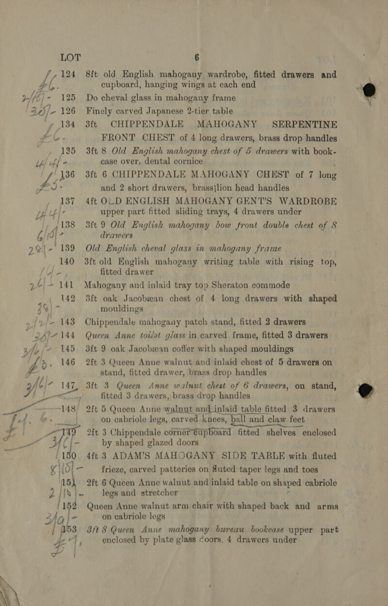   6 8ft old English mahogany wardrobe, fitted drawers and cupboard, hanging wings at each end Do cheval glass in mahogany frame Finely carved Japanese 2-tier table 3ft CHIPPENDALE MAHOGANY SERPENTINE FRONT CHEST of 4 long drawers, brass drop handles 3ft 8 Old English mahogany chest of 5 drawers with book- case over, dental cornice 3ft 6 CHIPPENDALE MAHOGANY CHEST of 7 ene and 2 short drawers, brassjlion head handles 4ft OLD ENGLISH MAHOGANY GENT’S WARDROBE upper part fitted sliding trays, 4 drawers under 3ft 9 Old English mahogany bow front double chest of 8 drawers Old English cheval glass in mahogany frame 3ft old English mahogany writing table with rising top, fitted drawer _ Mahogany and inlaid tray top Sheraton commode 3ft oak Jacobsean chest of 4 long drawers with shaped mouldings Chippendale mahogaay patch stand, fitted 2 drawers Queen Anne tov/at glass in carved frame, fitted 3 drawers 3ft 9 oak Jacobean coffer with shaped mouldings 2ft 3 Queen Anne walnut and inlaid chest of 5 drawers on stand, fitted drawer, brass drop handles Bft 3 Queen Anne walnut chest of 6 drawers, on stand, fitted 3 drawers, brass drop handles 2ft 5 Queen Anne ‘walnut and inlaid table fitted 3 drawers on cabriole legs, carved knees, ball and claw feet 2ft 3 Chippendale cornértipboard fitted shelves enclosed by shaped glazed doors 4ft 3 ADAM’S MAHOGANY SIDE TABLE with fluted frieze, carved patteries on fluted taper legs and toes 2ft 6 Queen Anne walnut and inlaid table on meseed cabriole legs and stretcher Queen Anne walnut arm chair with shaped back and arms on cabriole legs 8ft 8 Queen Anne mahogany bureau bookcase upper part enclosed by plate glass coors, 4 drawers under  