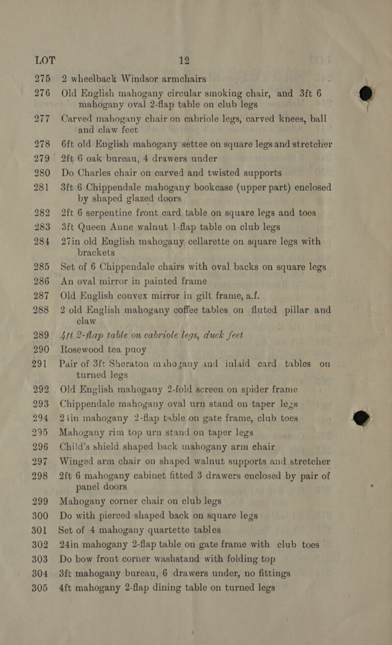 co bo Sod St SOS Oo © m= OOo =) Or 12 2 wheelback Windsor armchairs Old English mahogany circular smoking chair, and 3ft 6 mahogany oval 2-flap table on club legs Carved mahogany chair on cabriole legs, carved knees, ball and claw feet 6ft old English mahogany settee on square legs and stretcher Do Charles chair on carved and twisted supports 3ft 6 Chippendale mahogany bookcase (upper a enclosed by shaped glazed doors 2ft 6 serpentine front card table on square legs and toes 3ft Queen Anne walnut !-flap table on club legs 27in old English mahogany cellarette on square legs with brackets Set of 6 Chippendale chairs with oval backs on square legs An oval mirror in painted frame | Old English convex mirror in gilt frame, a.f. 2 old English mahogany coffee tables on fluted pillar and claw Rosewood tea puoy turned legs Old English mahogany 2-fold screen on spider frame Chippendale mahogany oval urn stand on taper les 2iin mahogany 2-flap table on gate frame, club toes Mahogany rim top urn stand on taper legs Child’s shield shaped back mahogany arm chair Winged arm chair on shaped walnut supports and stretcher 2ft 6 mahogany cabinet fitted 3 drawers enclosed by pair of panel doors Mahogany corner chair on club legs Do with pierced shaped back on square legs Set of 4 mahogany quartette tables 24in mahogany 2-flap table on gate frame with club toes Do bow front corner washstand with folding top 3ft mahogany bureau, 6 drawers under, no fittings 4ft mahogany 2-flap dining table on turned legs