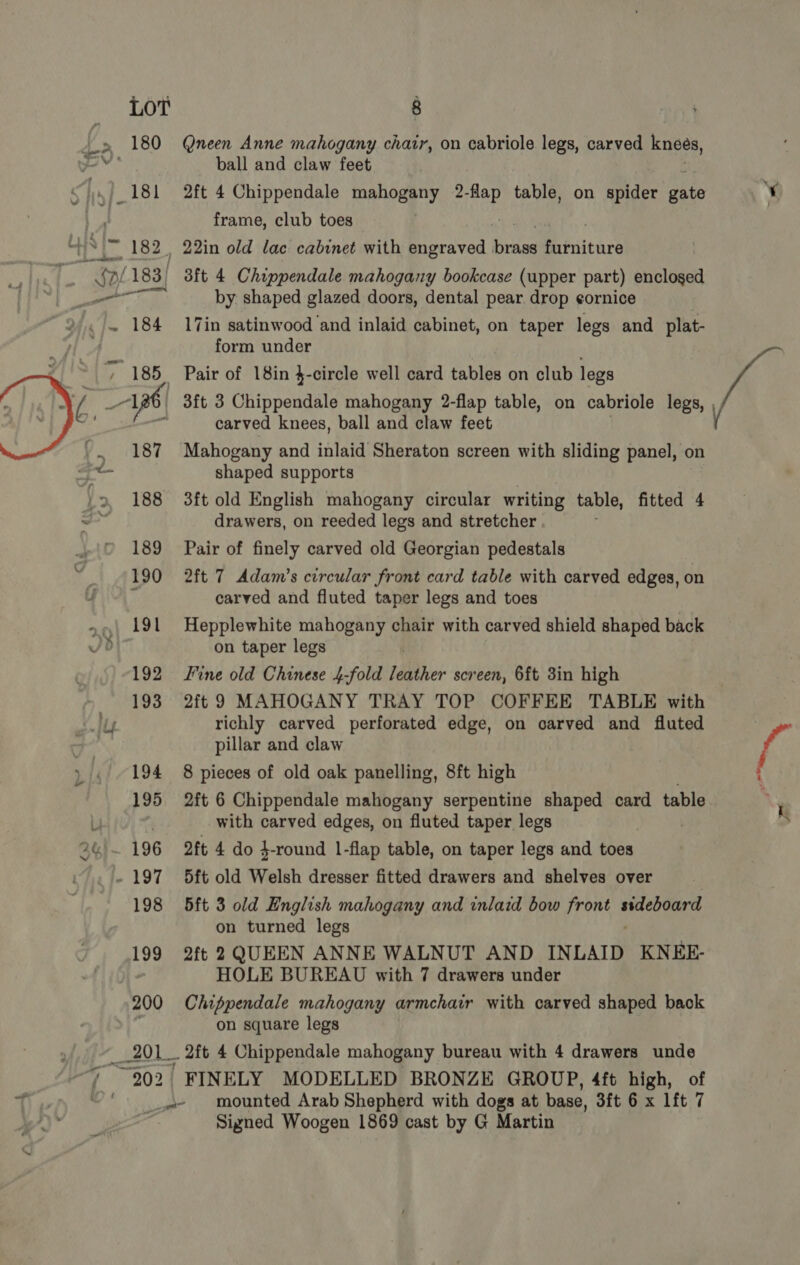  2ft 4 Chippendale mahogany ieee table, on spider Bats frame, club toes ! by shaped glazed doors, dental pear drop ¢ornice 17in satinwood and inlaid cabinet, on taper legs and plat- form under Mahogany and inlaid Sheraton screen with sliding panel, on shaped supports 3ft old English mahogany circular writing table, fitted 4 drawers, on reeded legs and stretcher . Pair of finely carved old Georgian pedestals 2ft 7 Adam’s circular front card table with carved edges, on carved and fluted taper legs and toes Hepplewhite mahogany chair with carved shield shaped back on taper legs Fine old Chinese 4-fold leather screen, 6ft 3in high 2ft9 MAHOGANY TRAY TOP COFFEE TABLE with richly carved perforated edge, on carved and fluted pillar and claw 8 pieces of old oak panelling, 8ft high with carved edges, on fluted taper legs 5ft old Welsh dresser fitted drawers and shelves over 5ft 3 old English mahogany and inlaid bow front sideboard on turned legs 2ft 2 QUEEN ANNE WALNUT AND INLAID KNEE- HOLE BUREAU with 7 drawers under Chippendale mahogany armchair with carved shaped back on square legs _ 2ft 4 Chippendale mahogany bureau with 4 drawers unde Signed Woogen 1869 cast by G Martin ? i