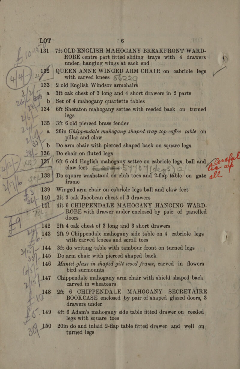 2131 4 Sf Na | ”, { 133 Sl &lt;— 139 _ 140 7it OLD ENGLISH MAHOGANY BREAKFRONT WARD- ROBE centre part fitted sliding trays with 4 drawers under, hanging wings at each end QUEEN ANNE WINGED ARM CHAIR on cabriole legs with carved knees 5.22 2 old English Windsor armchairs 3ft oak chest of 3 long and 4 short drawers in 2 parts R te) 6ft Sheraton mahogany settee with reeded back on turned legs 26in Chippendale mahogany shaped tray top aiee table on pillar and claw Do arm chair with pierced shaped back on square legs Do chair on fluted legs Claw feet Gur sitet | = hay h° Do square washstand on club toes and 2-flap Cai on gate pee frame Winged arm chair on cabriole legs ball and claw feet _2ft 3 oak Jacobean chest of 3 drawers ‘| \-141 4ft 6 CHIPPENDALE MAHOGANY HANGING WARD- eee Fi _. . » ROBE with drawer under enclosed by pair of panelled / is _- doors G wt ‘142 2ft 4 oak chest of 3 long and 3 short drawers aa. v7) 143 2ft 9 Chippendale mahogany side table on 4 cabriole legs ; £ 7 with carved knees and scroll toes “”_, 144 8ft do writing table with tambour front on turned legs ©  1 146 Do arm chair with pierced shaped back Mantel glass in shaped gilt wood frame, carved in flowers bird surmounts Chippendale mahogany arm chair with shield shaped back carved in wheatears 2ft 6 CHIPPENDALE MAHOGANY SECRETAIRE BOOKCASE enclosed by pair of shaped glazed doors, 3 drawers under 4ft 6 Adam’s mahogany side table fitted drawer on reeded legs with square toes 20in do and inlaid 2-flap table fitted drawer and well on turned legs