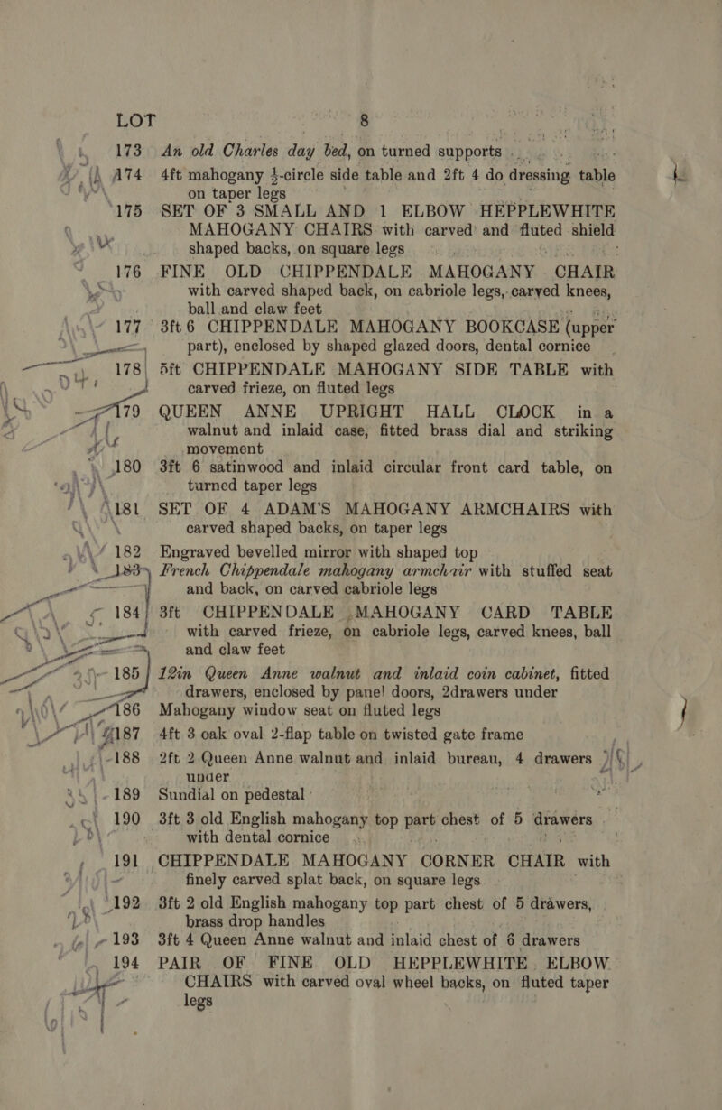 g ‘ An old Charles diky bed, on turned supe, ey ; yak 4ft mahogany 4-circle side table and 2ft 4 do dressing table on taper legs SET OF 3 SMALL AND 1 ELBOW HEPPLEWHITE MAHOGANY CHAIRS with carved and aitited: shield shaped backs, on square legs ; FINE OLD CHIPPENDALE MAHOGANY “CHAIR with carved shaped back, on cabriole legs,.caryed knees, ball and claw feet 3ft6 CHIPPENDALE MAHOGANY BOOKCASE (upper part), enclosed by shaped glazed doors, dental cornice carved frieze, on fluted legs QUEEN ANNE UPRIGHT HALL CLOCK in a walnut and inlaid case, fitted brass dial and striking movement 3ft 6 satinwood and inlaid circular front card table, on turned taper legs carved shaped backs, on taper legs Engraved bevelled mirror with shaped top and back, on carved cabriole legs 3ft CHIPPENDALE .MAHOGANY CARD TABLE with carved frieze, on cabriole legs, carved knees, ball and claw feet 12in Queen Anne walnut and inlaid coin cabinet, fitted drawers, enclosed by pane! doors, 2drawers under Mahogany window seat on fluted legs 4ft 8 oak oval 2-flap table on twisted gate frame upaer Sundial on pedestal ° with dental cornice CHIPPENDALE MAHOGANY CORNER CHAIR with finely carved splat back, on square legs 3ft 2 old English mahogany top part chest of 5 drawers, brass drop handles 3ft 4 Queen Anne walnut and talaid chest of 6 drawers PAIR OF FINE OLD HEPPLEWHITE ELBOW - CHAIRS with carved oval wheel ot: on fluted taper legs