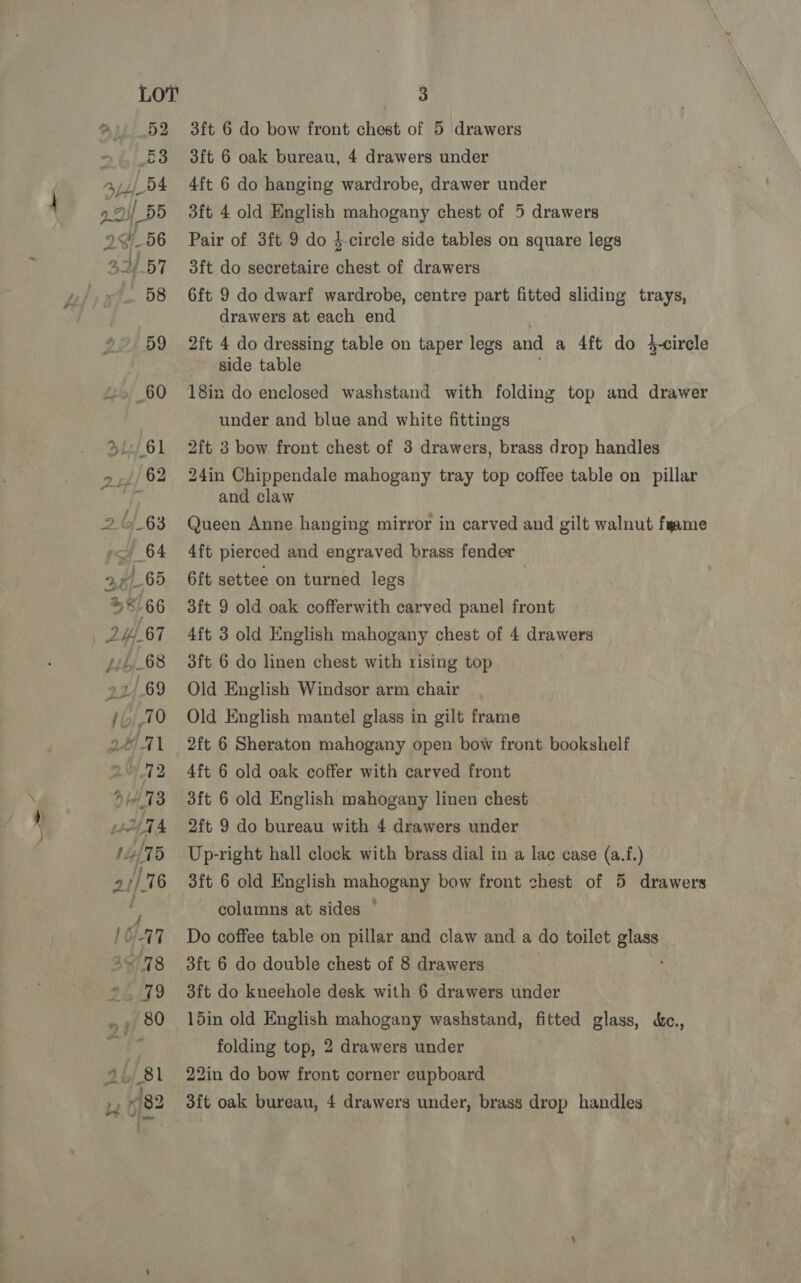 = 3ft do secretaire chest of drawers 6ft 9 do dwarf wardrobe, centre part fitted sliding trays, drawers at each end 2ft 4 do dressing table on taper legs and a 4ft do 4-circle side table 18in do enclosed washstand with folding top and drawer under and blue and white fittings 24in Chippendale mahogany tray top coffee table on pillar and claw Queen Anne hanging mirror in carved and gilt walnut fame 4ft pierced and engraved brass fender 6ft settee on turned legs 3ft 9 old oak cofferwith carved panel front 3ft 6 do linen chest with rising top Old English Windsor arm chair Old English mantel glass in gilt frame 2ft 6 Sheraton mahogany open bow front bookshelf 4ft 6 old oak coffer with carved front 2ft 9 do bureau with 4 drawers under Up-right hall clock with brass dial in a lac case (a.f.) 3ft 6 old English mahogany bow front chest of 5 drawers columns at sides © Do coffee table on pillar and claw and a do toilet glass 3ft 6 do double chest of 8 drawers 3ft do kneehole desk with 6 drawers under 15in old English mahogany washstand, fitted glass, &amp;c., folding top, 2 drawers under 22in do bow front corner cupboard 3ft oak bureau, 4 drawers under, brass drop handles