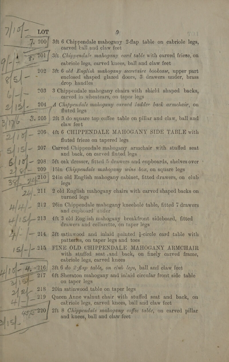 7] oe ora ae H j — 200; 3ft 6 Chippendale mahogany 2-flap table on cabriole legs, sae . carved ball and claw feet  / 4 “gy 201 3it. Chippendale mahogany card table with carved frieze, on    Gl-}* he sae | cabriole legs, carved knees, ball and claw feet 202 3ft 6 old Hnglish mahogany seoretatre bookcase, upper part ‘| Ser enclosed shaped glazed doors, 3 drawers under, brass drop handles | | i sUe 3 Chippendale mahogany chairs with shield Aye backs, — : Vi carved in wheatears, on: taper legs VAI 204, A Chippendale mahogany carved ladder back armchair, on . niil fluted legs 4 i, 3. 205 | 2ft 3 do square top coffee table on pillar and claw, ball and ea claw feet _ 7 ih ‘ 206. 4ft 6 CHIPPENDALE MAHOGANY SIDE TABLE with i fluted frieze on tapered legs « 207. Carved Chippendale mahogany armchair w ith stuffed seat vslisi a - and back, on carved fluted legs ~~ 208 5ft oak dresser, fitted 5 drawers and cupboards, shelves over f— 209 sin Chippendale mahogany wine box, on square legs  ab 210) 24in old English mahogany cabinet, fitted drawers, on club | we legs wy 211 2 old English mahogany chairs with carved shaped backs on ig sai turned legs pig. / 212 . 26in Chippendale mahogany kneehole table, fitted 7 drawers rt eg and cupboard under Ny : fy ie 213 4ft'3 old Engiish mahogany breakfront sideboard, fitted ya : drawers and cellarette, on taper legs | - j= 214, 3ft satinwood and inlaid painted h-circle card table with is _ patterfes, on taper legs and toes )64—j- 215 FINE OLD CHIPPENDALE MAHOGANY ARMCHAIR . with stuffed seat ,and back, on finely carved frame,    cabriole legs, carved knees ica 4 ~216) Bit 6 do 2-flap table, on club legs, ball and claw feet “217 6ft Sheraton mahogany and in!aid circular front side table 24 - on taper legs | a. 218. 20in satinwood table on taper legs F t 219 Queen Anne walnut chair with stuffed seat and back, on ae: cakriole legs, carved knees, ball and claw feet and knees, ball and claw feet hg ‘
