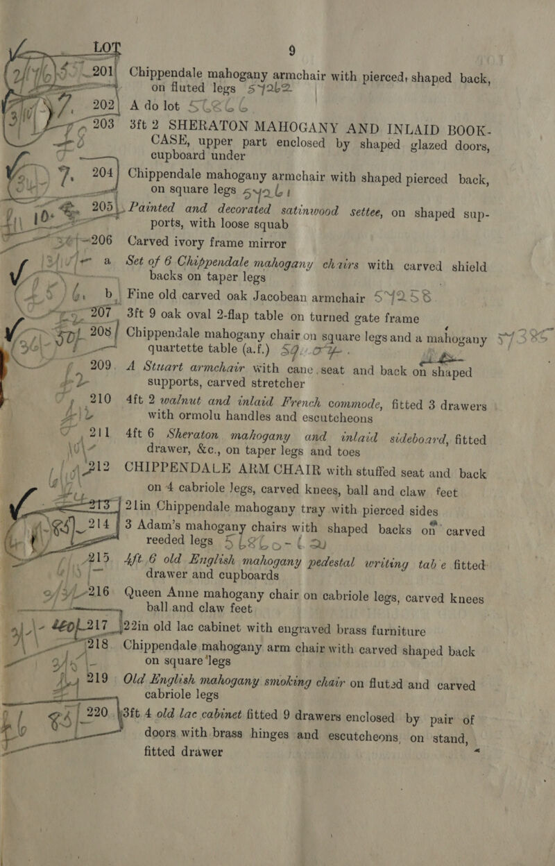  4201 Chippendale mahogany armchair with pierced; shaped_ back, A 7 202} A dolot SCEL6 A ~ 203 3ft 2 SHERATON MAHOGANY AND INLAID BOOK.  oy) CASE, upper part enclosed by shaped glazed doors, J cupboard under TY 7 204 | Chippendale mahogany armchair with shaped pierced back, » URE on square legs sun b 4 _? “&amp; 205). Painted and decorated satinwood settee, on shaped sup- +! | (o&gt; y ports, with loose squab U so = a 206 Carved ivory frame mirror f shu - a Set of 6 Chippendale mahogany chairs with carved shield Fee a backs on taper legs a uw \ |e . CNT eR ( pay) ie b | Fine old carved oak Jacobean armchair 54258 —F Ts, 207 3ft 9 oak oval 2-flap table on turned gate frame ; /— $4 308 Chippendale mahogany chair on square legs and a mahogany quartette table (a.f.) SG: TH . S _ 209. A Stuart armchair with cane seat and back on shaped supports, carved stretcher 4ft 2 walnut and inlaid French commode, fitted 3 drawers with ormolu handles and escuteheons 4ft 6 Sheraton mahogany and inlaid sideboard, fitted drawer, &amp;c., on taper legs and toes CHIPPENDALE ARM CHAIR with stuffed seat and back on 4 cabriole Jegs, carved knees, ball and claw. feet { 2lin Chippendale mahogany tray with pierced sides 3 Adam’s mahogany chairs with shaped backs on carved reeded legs 5LEC 4-4 2  drawer and cupboards rf . : . . 2 {3f, ‘216 Queen Anne mahogany chair on cabriole legs, carved knees td ball and claw feet ) pa a Se ¥ . * ae ® \- on square ‘legs J4 219 Old English mahogany smoking chair on fluted and carved cabriole legs “5 | 22° ‘Weit 4 old lac cabinet fitted 9 drawers enclosed by pair of | doors. with. brass hinges and escutcheons, on stand, fitted drawer n \y 