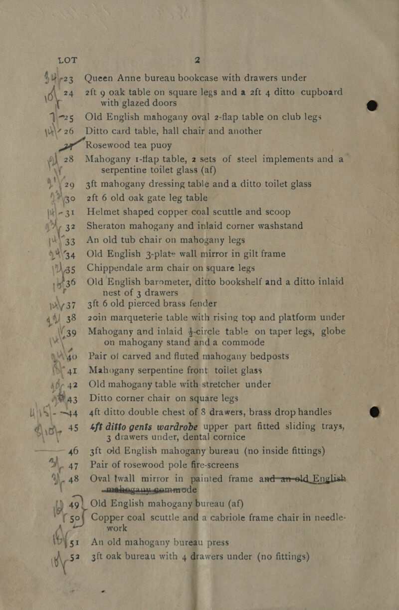 = (50 A 2 Queen Anne bureau bookcase with drawers under 2ft g oak table on square legs and a 2ft 4 ditto cupboard with glazed doors Old English mahogany oval 2-flap table on club legs Ditto card table, hall chair and another Rosewood tea puoy serpentine toilet glass (af) 3ft mahogany dressing table and a ditto toilet glass 2ft 6 old oak gate leg table Helmet shaped copper coal scuttle and scoop An old tub chair on mahogany legs Old English 3-plate wall mirror in gilt frame Old English barometer, ditto bookshelf and a ditto inlaid nest of 3 drawers 3ft 6 old pierced brass fender 20in marqueterie table with rising top and platform under Mahogany and inlaid $-circle table on taper legs, globe on mahogany stand and a commode Pair of carved and fluted mahogany bedposts Mahogany serpentine front toilet glass Old mahogany table with stretcher under Ditto corner chair on square legs 4ft ditto double chest of 8 drawers, brass drop handles Lft ditto gents wardrobe upper part fitted sliding trays, 3ft old English mahogany bureau (no inside fittings) Pair of rosewood pole fire-screens Oval twall mirror in painted frame and~an-eld_English ~mehegaingommode Copper coal scuttle and a cabriole frame chair in needle- work i&gt;? 3ft oak bureau with 4 drawers under (no fittings) - 7 i} “ H @