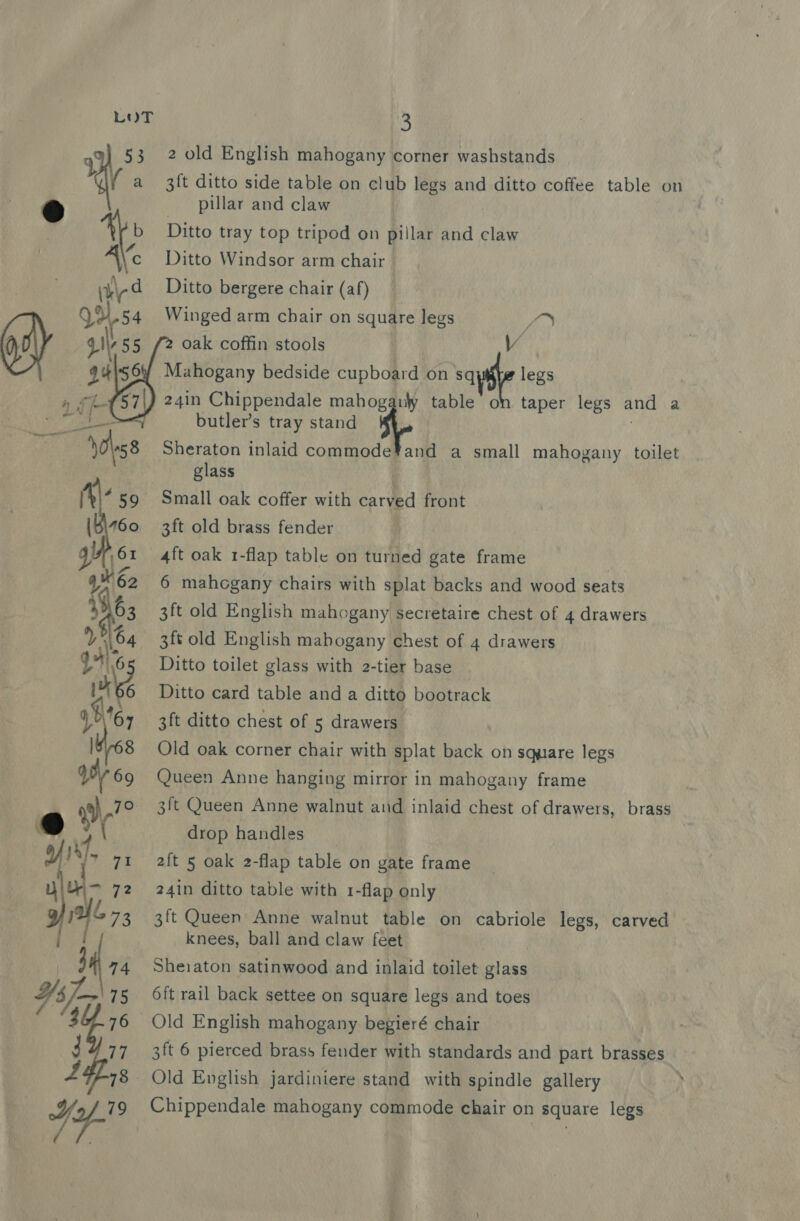 2 old English mahogany corner washstands : he 3 ‘4 a 3f{t ditto side table on club legs and ditto coffee table on ) pillar and claw 4, b Ditto tray top tripod on pillar and claw c Ditto Windsor arm chair \h\-d Ditto bergere chair (af) Qt54 Winged arm chair on square legs A. ail, 55 oak coffin stools VY 94156 Mahogany bedside cupboard on nila legs Oo Oe 24in Chippendale mahogauy table taper legs and a ee butler’s tray stand s\- ear \ohss Sheraton inlaid commode#¥and a small mahogany toilet glass it *59 Small oak coffer with carved front (6\760 3ft old brass fender 4 ,61 4ft oak 1-flap table on turned gate frame 4% 62 6 mahogany chairs with splat backs and wood seats 4 63 3ft old English mahogany secretaire chest of 4 drawers Y 64 3ft old English mahogany chest of 4 drawers 4%\65 Ditto toilet glass with 2-tier base 1% 56 Ditto card table and a ditto bootrack 3} *67 3ft ditto chest of 5 drawers $68 Old oak corner chair with splat back on square legs 1 69 Queen Anne hanging mirror in mahogany frame 9} 7° 3ft Queen Anne walnut and inlaid chest of drawers, brass 9 ) { drop handles IN 71 2ft 5 oak 2-flap table on gate frame Ui%—- 72 24in ditto table with 1-flap only 4b 73 3ft Queen Anne walnut table on cabriole legs, carved ‘ knees, ball and claw feet 74 Sheraton satinwood and inlaid toilet glass sj 75 6ft rail back settee on square legs and toes 76 Old English mahogany begieré chair 77 3ft 6 pierced brass fender with standards and part brasses 78 Old English jardiniere stand with spindle gallery Yup Chippendale mahogany commode chair on square legs