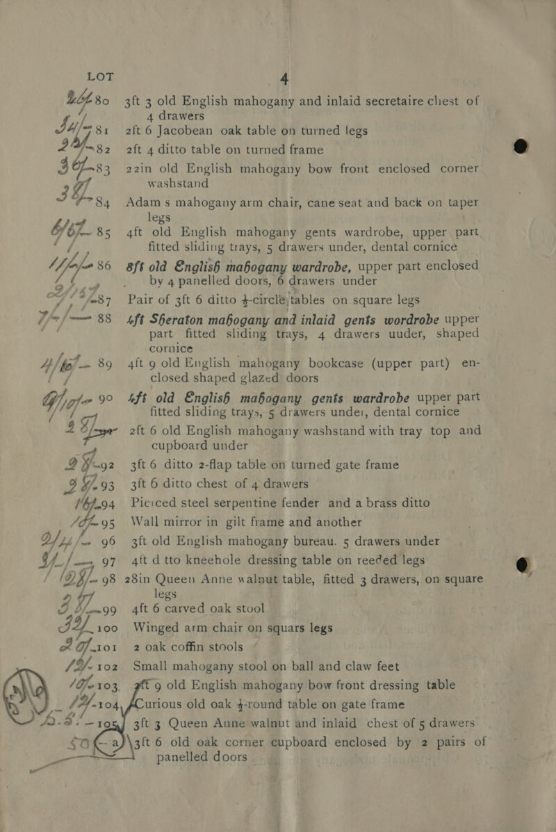 - -   4 3ft 3 old English mahogany and inlaid secretaire cliest of 4 drawers 2{t 6 Jacobean oak table on turned legs 2ft 4 ditto table on turned frame 22in old English mahogany bow front enclosed corner washstand Adam s mahogany arm chair, cane seat and back on taper legs 4ft old English mahogany gents wardrobe, upper part fitted sliding trays, 5 drawers under, dental cornice 8ft old English mahogany wardrobe, upper part enclosed by 4 panelled doors, 6 drawers under Pair of 3ft 6 ditto 4-circlé;tables on square legs 4ft Sheraton mahogany and inlaid gents wordrobe upper part fitted sliding trays, 4 drawers uuder, shaped cornice 4ft 9 old English mahogany bookcase (upper part) en- closed shaped glazed doors L4ft old English mahogany gents wardrobe upper part fitted sliding trays, 5 drawers under, dental cornice 2ft 6 old English mahogany washstand with tray top and cupboard under 3ft 6 ditto 2-flap table on turned gate frame 3ft 6 ditto chest of 4 drawers Pieiced steel serpentine fender and a brass ditto Wall mirror in gilt frame and another 3ft old English mahogany bureau. 5 drawers under 4ft d tto kneehole dressing table on reeded legs legs 4ft 6 carved oak stool Winged arm chair on squars legs 2 oak coffin stools Small mahogany stool on ball and claw feet g old English mahogany bow front dressing table urious old oak 4-round table on gate frame