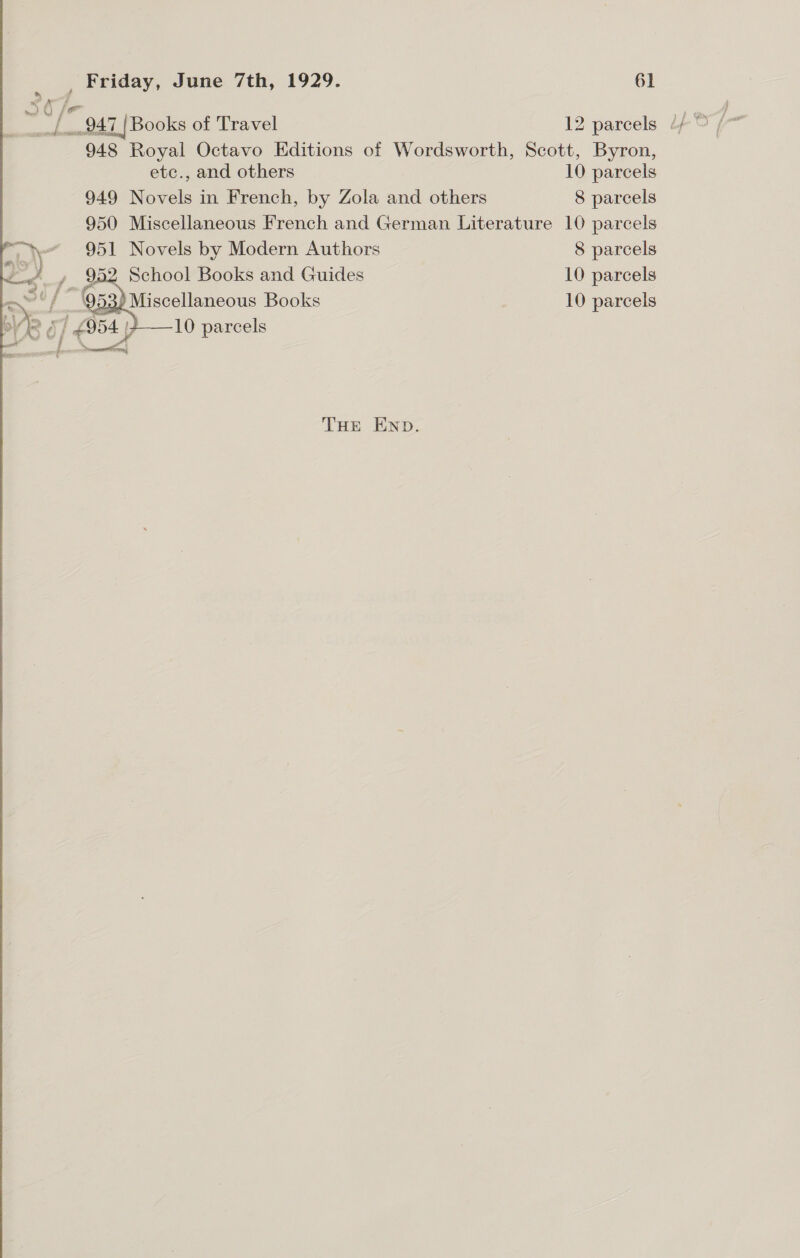 /  ied “[ 947 [Books of Travel 12 parcels if /~ 948 Royal Octavo Editions of Wordsworth, Scott, Byron, etc., and others 10 parcels 949 Novels in French, by Zola and others 8 parcels 950 Miscellaneous French and German Literature 10 parcels “951 Novels by Modern Authors 8 parcels « »_ 952 School Books and Guides 10 parcels &lt;'/ (953) Miscellaneous Books 10 parcels ae é ] £954 7-10 parcels a THE END. 