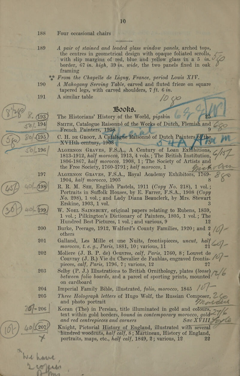 Four occasional chairs         188 189 A pair of stained and leaded glass window panels, arched tops, the centres in geometrical design with opaque foliated scrolls, SF -with slip margins of red, blue and yellow glass in a 5 in. border, 67 in. high, 39 in. wide, the two panels fixed in oak framing ** From the Chapelle de Ligny, France, period Louis XIV. 190 A Mahogany Serving Table, carved and fluted frieze on square tapered legs, with carved shoulders, 7 ft. 6 im. ‘ 191 A similar table JOD Yo eon Ky) | Books. 2. Sel ft 4 VY: <= 4 ; ie : >) *, 493) The Historians’ History of the World, pigskin © ~/ — 194) Smrrx, Catalogue Raison of the Worl cs of Dutch, Flemish and [A EO ee French Painters, oO é, ee: coR C. H. pz Groot, Ae sete i of Dutch Painters # th as LU — — XVIIth- century, 1908 — CHA in Sis atl <7 ALGERNON Graves, F.S.A., A Oentasy of Loan Exlfibitions, 1813-1912, half morocco, 1913, 4 vols.; The British Institution, 1806- 1867, half morocco, 1908, 1 The Society of Artists and the Free Society, 1760-1791; : half morocco, 1 ALGERNON Graves, F.S.A., Royal Academy Exhibitors, T¥69- Diels ae 1904, half morocco, 1905 8 7S] “499 BR. R. M. Sux, English Pastels, 1911 (Copy No. 218), 1 vol.; Portraits in Suffolk Houses, by H. Farrer, F.S.A., 1908 (Copy No. 298), 1 vol.; and Lady Diana Beauclerk, by Mrs, Stewart o~ Erskine, 1903, it vol. Z 199) W. Noe SAINSBURY, original papers relating to Rubens, 1859, 5 1 vol.; Pilkington’s Dictionary of Painters, 1805, 1 vol. ; The Hundred Best Pictures, 1 vol.; and various, 9 12 Burke, Peerage, 1912, Walford’s County Families, 1920; and ‘ /L f- others Galland, Les Mille et une Nuits, frontispieces, morocco, t.e. g., Paris, 1881, 10; various, 11 Moliere (J. B. P. de) Oeuvres, sar. Paris, 1760, 8; Louvet af Couvray (J. B.) Vie du Chevalier de Faublas, engraved ee (eo / * pieces, calf, Paris, 1796, 7; various, 12 Selby (P. J.) Illustrations 43 British Ornithology, plates ie /2, v/E between folio boards, and a parcel of sporting prints, mounted’ ~~ on cardboard a Imperial Family Bible, illustrated, folio, morocco, 1845 ‘4 v / a Three Holograph letters of Hugo Wolf, the Russian Composer, yA Ce and photo portrait Ye ota cA Koran (The) in Persian, title illuminated in gold and colours, 5.,/ ie, Ye text within gold borders, bound in contemporary morocco, gold and red centrepieces and corners Sac X VIIL, Spe AT. Bp) « uncut, hal La Sy | 203 204 205 ' : 26]- 206 ont i ‘\) nolo , TY | roar diy? 7. Knight, Pictorial History of England, illustrated with several “hundred woodcuts, half calf, 8; Martineau, History of England, portraits, maps, etc., half calf, 1849, 2; various, 12 22