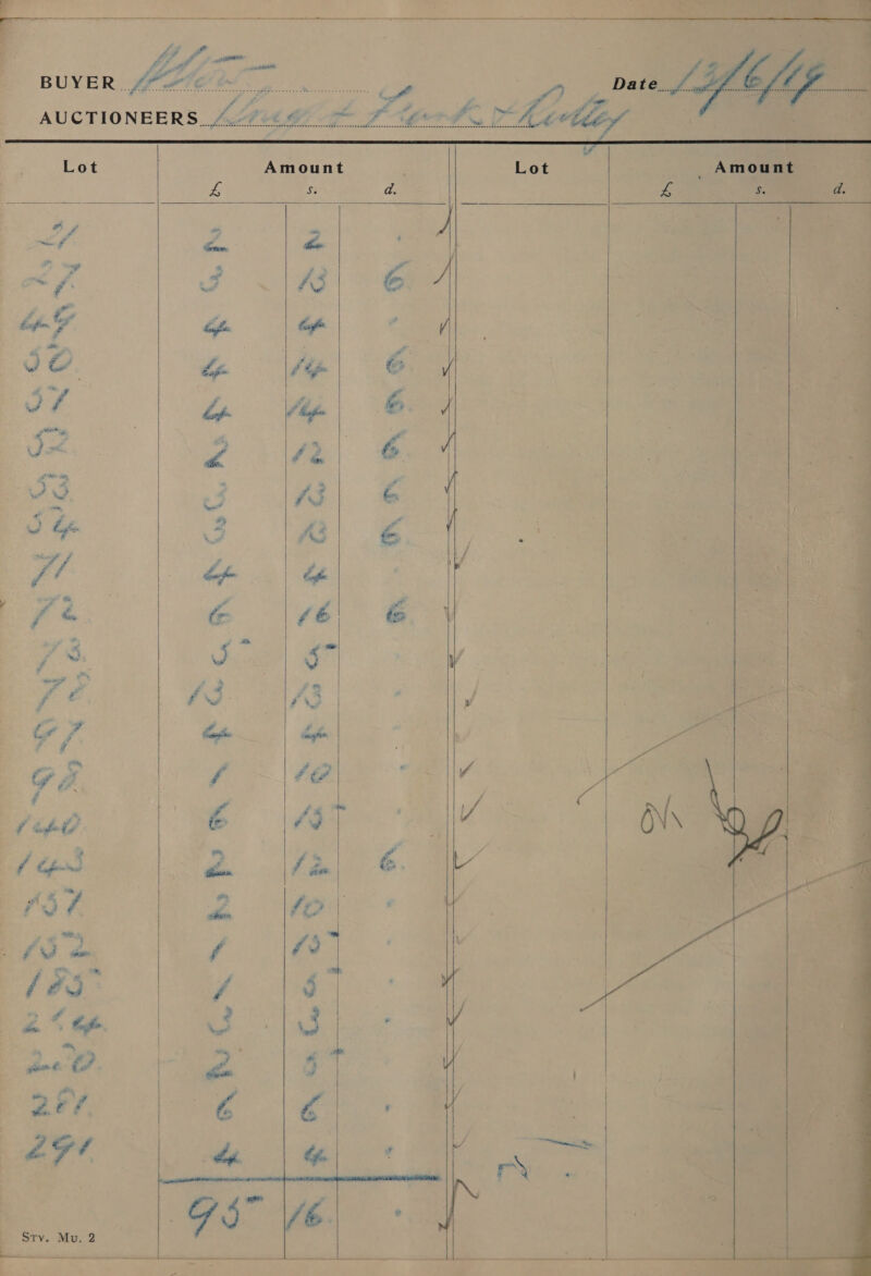       Tei a eo DLV A) ee ‘(2 3) ay iv.” pea. ae ee eee | ee ‘A ac OO Foeghe Meee eeerecec ete eee ences ness cenapemeertrccertacettrnrrsrceeerny  sot | | Amount ine ee a mn i 7 Sah: he 1A hy é 7; -  Pg ae eae oe ee eee ee eee ee ee ee «2  ao ~ se “ee 4, x. i; “tre _ Sl f os aes =~ - 2 GAP! ar me, Cas mH, Cag TA, ~N fe |  RONNKPANT NX a ¢ _ Sty. Mu. 2 TERT R: