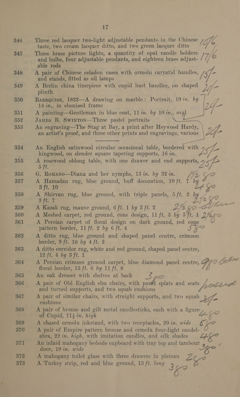 346 347 348 349 350 351 352 303 854 855 356 357 358 360 361 362 363 364 365 366 367 368 369 370 371 | 372 17 Three red lacquer two-light adjustable pendants in the Chinese tile taste, two cream lacquer ditto, and two green lacquer ditto F Three brass picture lights, a quantity of opal candle holders »/~ and bulbs, four adjustable pendants, and eighteen brass adjust- / / able rods va and stands, fitted as oil lamps A Berlin china timepiece with cupid bust handles, on ae Li - plinth BaRRQuIss, 1822—A drawing on marble: Portrait, 19 in. by — / 147%n., in ebonised frame |Z — A painting—Gentleman in blue coat, 11 in. by 10 in., oval get i James B. Swinton—Three pastel portraits Vi An engraving—The Stag at Bay, a print after Heywood Pacdya) a4 an artist’s proof, and three other prints and engravings, var ious | of An English satinwood circular occasional table, bordered with » a kingwood, on slender square tapering supports, 16 in. -~ / 3 A Cea oblong table, with one drawer and end supports, 2S ‘ 5 f a f G. Romano—Diana and her nymphs, 13 in. by 32 wm. ke vo A Hamadan rug, blue ground, buff decoration, 10 ft. 7 by # 3 ft. 10 Lf vy? A Shirvan rug, blue ground, with triple panels, 5 ft. 2 b1 Y oft. 7 - A Kazak rug, mauve ground, 6 ft. 1 by 3 ft. 2 Life 44 ge A Meshed carpet, red ground, cone design, 11 ft. 3 by 5 ¥t. 1 ih or A Persian carpet of floral design on dark ground, red cone pattern border, 11 ft. 2 by 6 ft. 4 Ff x “5 A ditto rug, blue ground and shaped panel centre, crimson border, 9 ft. 10 by 4 ft. 2 A ditto corridor rug, white and red ground, shaped panel centre, 12 fi. 4 by 3 ft. 1 A Persian crimson ground carpet, blue diamond panel centre, Gi ‘floral border, 15 ft. 6 by 11 ft. 8 (¢ An oak dresser with shelves at back A pair of Old English elm chairs, with oe ih and seats de che ge and turned supports, and two squab cushions Y hei YS NOx A pair of similar chairs, with straight supports, and two squab * 7. cushions 7 —e/ aft A pair of bronze and gilt metal candlesticks, each with a figure nee of Cupid, 11} in. high cy, Wh A chased ormolu inkstand, with two receptacles, 20 in. wide ¢ ¢ “o A pair of Empire pattern bronze and ormolu four-light candel- 0 abra, 221m. high, with imitation candles, and silk shades S| An inlaid mahogany bedside cupboard with tray top and tambour 2 door, 19 in. wide a A mahogany toilet glass with three drawers in plateau Zte a