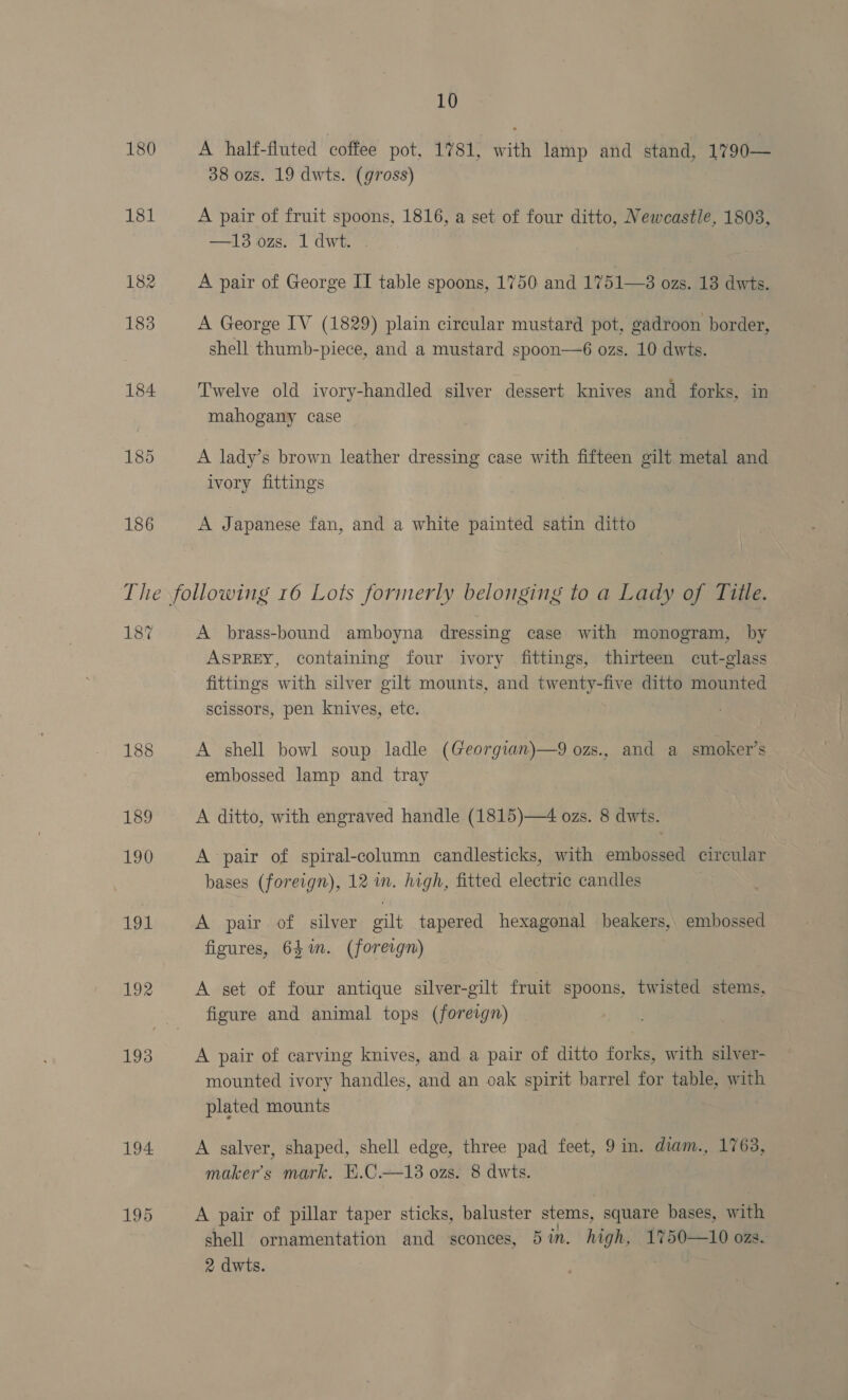180 186 10 A half-fluted coffee pot, 1781, with lamp and stand, 1790— 38 ozs. 19 dwts. (gross) A pair of fruit spoons, 1816, a set of four ditto, Newcastle, 1803, —13 ozs. 1 dwt. . A pair of George II table spoons, 1750: and 17 51—3 ozs. 13 dwts. A George IV (1829) plain circular mustard pot, gadroon border, shell thumb-piece, and a mustard spoon—6 ozs. 10 dwts. Twelve old ivory-handled silver dessert knives and forks, in mahogany case A lady’s brown leather dressing case with fifteen gilt metal and ivory fittings A Japanese fan, and a white painted satin ditto 187 188 189 190 104 192 193 194. 195 A brass-bound amboyna dressing case with monogram, by ASPREY, containing four ivory fittings, thirteen cut-glass fittings with silver gilt mounts, and twenty-five ditto mounted scissors, pen knives, ete. A shell bowl soup ladle (Georgian)—9 ozs., and a smoker’s embossed lamp and tray A ditto, with engraved handle (1815)—4 ozs. 8 dwts. A pair of spiral-column candlesticks, with embossed circular bases (foreign), 12 in. high, fitted electric candles A pair of silver gilt tapered hexagonal beakers,, embossed figures, 64m. (foreign A set of four antique silver-gilt fruit spoons, twisted stems, figure and animal tops (foreign) A pair of carving knives, and a pair of ditto forks, with silver- mounted ivory handles, and an oak spirit barrel for table, with plated mounts A salver, shaped, shell edge, three pad feet, 9 in. diam., 1763, makers mark. }.C.—13 ozs. 8 dwts. A pair of pillar taper sticks, baluster stems, square bases, with shell ornamentation and sconces, 5%in. high, 1750—10 ozs. 2 dwts. gs Bee