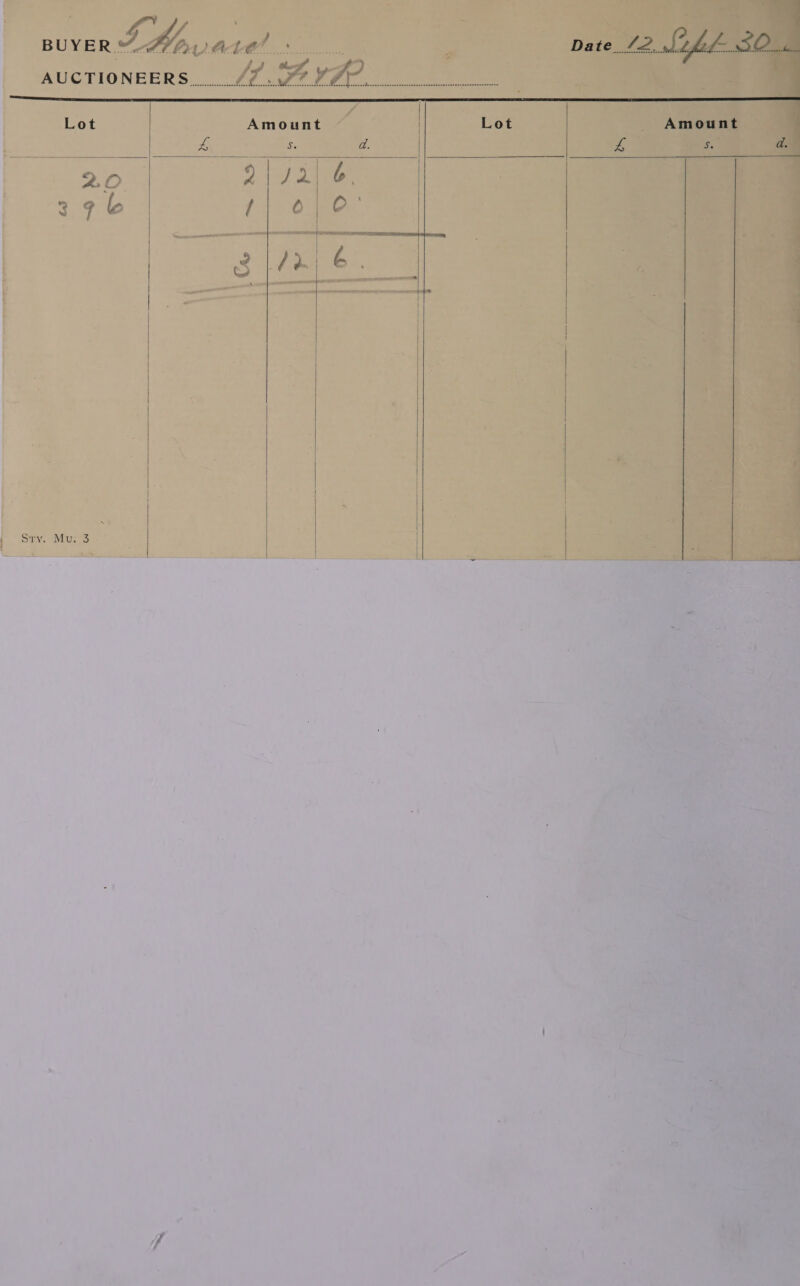 : f ,; &amp; 3 AUCTIONEERS 42.97? he see neeeeeenanecanaetacersbaceanrecnestWensarsrnearsenae=ssteeeusaneenestecsnescanccnsseesnenecsssaesseuersarenseaseseancesenen           Lot Amount | Lot Amount By $e d. 2 Se S. da. 2.0 2) Tee —¢bl $1 Otte Cm ee or en a oes ate sty. Mu. 3