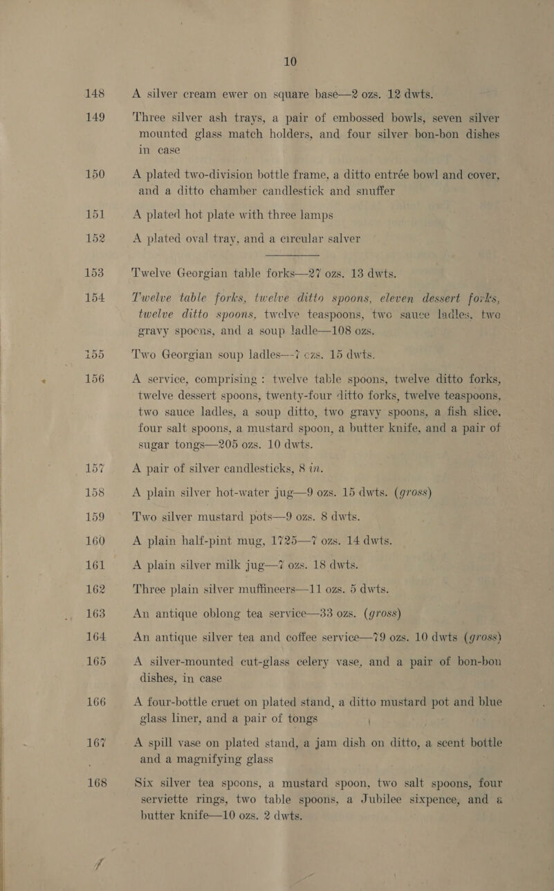  149 168 Three silver ash trays, a pair of embossed bowls, seven silver mounted glass match holders, and four silver bon-bon dishes in case A plated two-division bottle frame, a ditto entrée bowl and cover, and a ditto chamber candlestick and snuffer A plated hot plate with three lamps A plated oval tray, and a circular salver Twelve Georgian table forks—27 ozs. 13 dwts. Twelve table forks, twelve ditto spoons, eleven dessert forks, twelve ditto spoons, twelve teaspoons, two sauce ladles. twe gravy spocns, and a soup ladle—108 ozs. A service, comprising : twelve table spoons, twelve ditto forks, twelve dessert spoons, twenty-four ditto forks, twelve teaspoons, two sauce ladles, a soup ditto, two gravy spoons, a fish slice, four salt spoons, a mustard spoon, a butter knife, and a pair of sugar tongs—205 ozs. 10 dwts. Two silver mustard pots—9 ozs. 8 dwts. A plain half-pint mug, 1725—7 ozs. 14 dwts. A plain silver milk jug—‘ ozs. 18 dwts. Three plain silver muffineers—11 ozs. 5 dwts. An antique oblong tea service—33 ozs. (gross) nti silver nd coffee service—79 ozs. s (gross An antique silver tea and coffee service—79 ozs. 10 dwts (gross) A silver-mounted cut-glass celery vase, and a pair of bon-bon dishes, in case A four-bottle cruet on plated stand, a ditto mustard pot and blue glass liner, and a pair of tongs | A spill vase on plated stand, a jam dish on ditto, a scent bottle and a magnifying glass Six silver tea spoons, a mustard spoon, two salt spoons, four serviette rings, two table spoons, a Jubilee sixpence, and 4 butter knife—10 ozs. 2 dwts.