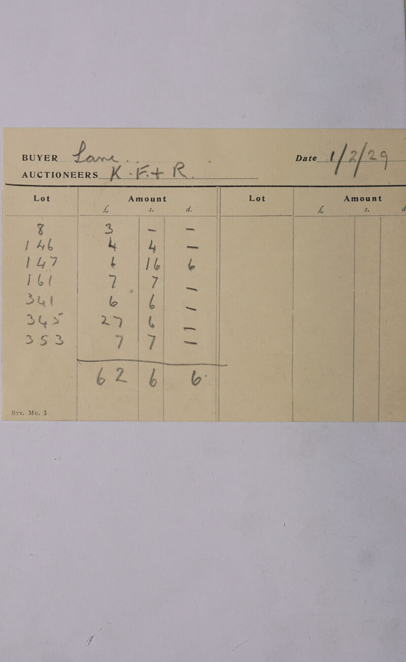   Amount We Biviet ae d. z 2 Si ee = LAC lL Lh we [47 Sao PAG! als 7 7 iz SUI b aoa 2GS | ae a &gt; &gt; 7 ee Hs Sr een eee 62'6| b       Ta    