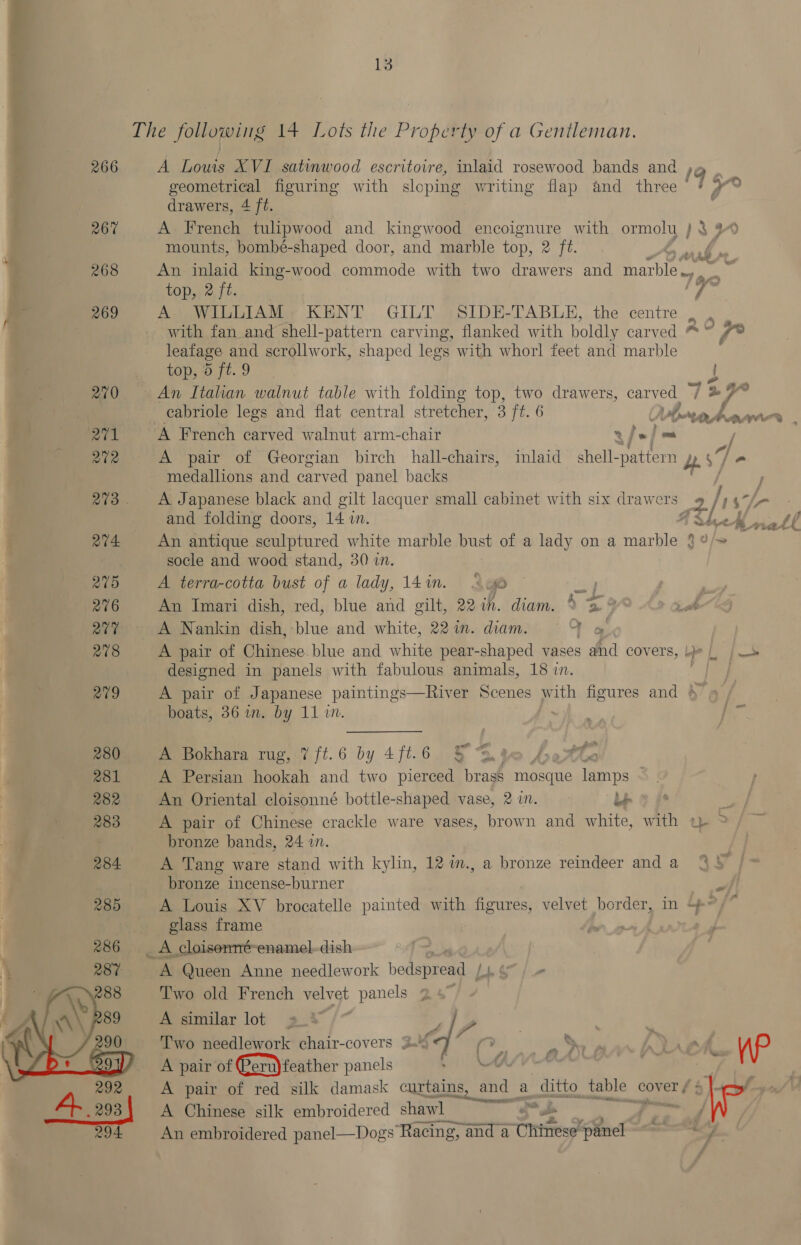 “~~ 7 ae 13 The following 14 Lots the Property of a Gentleman. 266 A Louis XVI satinwood escritoire, inlaid rosewood bands and pg geometrical figuring with sloping writing flap and three‘ / r © drawers, 4 ft. 267 A French tulipwood and kingwood encoignure with ormolu } 3 30 | mounts, bombé-shaped door, and marble top, Die. vad 7 268 An inlaid king-wood commode with two drawers and marble, i top, 2 ft. ‘a 269 A-\ WILLIAM. KENT GILT »SIDE-TABLE, the centre, , , with fan and shell-pattern carving, flanked with boldly carved @“ 7 leafage and scrollwork, shaped legs with whorl feet and marble (Oi ia ae 220 An Italian walnut table with folding top, two drawers, carved. “7 &amp; VA . _eabriole legs and flat central stretcher, 3 ft. 6 bre hannrr - 271 A French carved walnut arm-chair = fw | om 272 A pair of Georgian birch hall-chairs, inlaid shell-pattern bp. yas medallions and carved panel backs 273. A Japanese black and gilt lacquer small cabinet with six draw crs 9 / 1$7 and folding doors, 14 in. Sheek nell a4 An antique sculptured white marble bust of a lady on a marble §°%/> Por socle and wood stand, 30 in. 275 A terra-cotta bust of a lady, 14in. 296 ~ on 276 An Imari dish, red, blue and gilt, 22 ih. diam. 4 &amp; 277 A Nankin dish, blue and white, 22 in. diam. + 278 A pair of Chinese blue and white pear-shaped vases s and cov ers, ef fb designed in panels with fabulous animals, 18 in. 7 279 A pair of Japanese paintings—River Scenes with figures and } boats, 36 im. by 11 in. 280 A Bokhara rug, 7ft.6 by 4ft.6 5 7 281 A Persian hookah and two pierced brass mosque leznps 282 An Oriental cloisonné bottle-shaped vase, 2 in. Ue 283 A pair of Chinese crackle ware vases, brown and white, w ith Lee Se . bronze bands, 24 i. 284 A Tang ware stand with kylin, 12 i., a bronze reindeer and a bronze incense-burner 285 A Louis XV brocatelle painted with ficurés, velvet border, in Ld glass frame | 286 _ A cloisenmré-enamel. dish it A Queen Anne needlework bedspread /) Two old French velvet panels 24° A similar lot » 5 tA Two needlework chair-covers BJ A pair of Cer) @erd)feather panels ~ A sds} | by “WP A pair of red silk damask curtains, dtd a pasta table Cole te : A Chinese silk embroidered shawl Ri : WP An embroidered panel—Dogs Racing, and a tntitesd ‘panel 