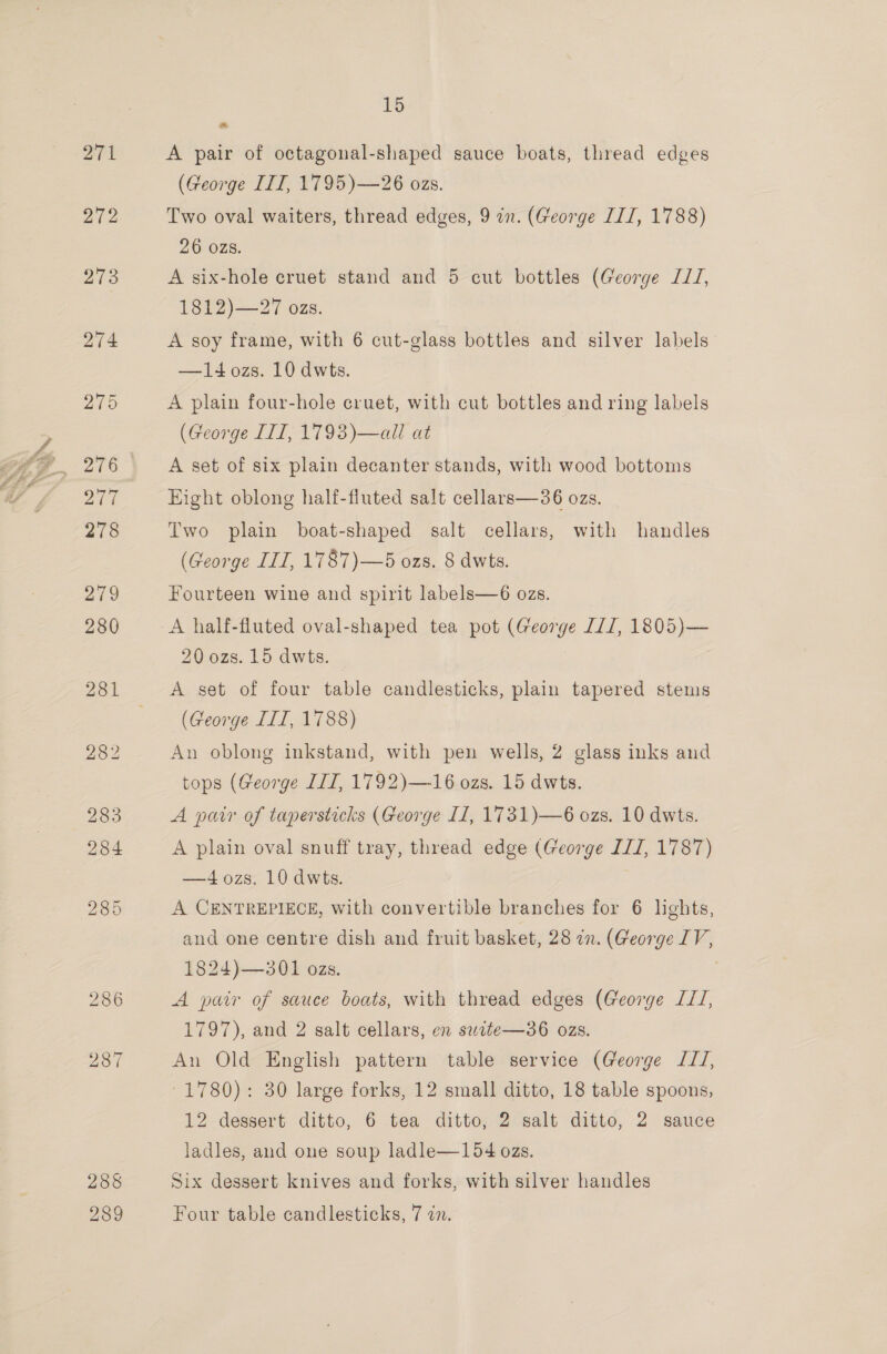 288 15 A pair of octagonal-shaped sauce boats, thread edges (George ITT, 1795)—26 ozs. Two oval waiters, thread edges, 9 in. (George III, 1788) 26 ozs. A six-hole cruet stand and 5 cut bottles (George JLT, 1812)—27 ozs. A soy frame, with 6 cut-glass bottles and silver labels —14 ozs. 10 dwts. A plain four-hole cruet, with cut bottles and ring labels (George ITT, 1793)—all at A set of six plain decanter stands, with wood bottoms Eight oblong half-fluted salt cellars—36 ozs. Two plain boat-shaped salt cellars, with handles (George IIT, 1787)—5 ozs. 8 dwts. Fourteen wine and spirit labels—6 ozs. A half-fluted oval-shaped tea pot (George IJ, 1805)— 20 ozs. 15 dwts. © A set of four table candlesticks, plain tapered stems (George IIT, 1788) An oblong inkstand, with pen wells, 2 glass inks and tops (George IIT, 1792)—16 ozs. 15 dwts. A pair of tapersticks (George II, 1731)—6 ozs. 10 dwts. A plain oval snuff tray, thread edge (George III, 1787) —4ozs. 10 dwts. A CENTREPIECE, with convertible branches for 6 lights, and one centre dish and fruit basket, 28 in. (George IV, 1824)—301 ozs. A pair of sauce boats, with thread edges (George III, 1797), and 2 salt cellars, en swite—36 ozs. An Old English pattern table service (George JIJ, 1780): 30 large forks, 12 small ditto, 18 table spoons, 12 dessert ditto, 6 tea ditto, Zisalt ditte, 2 sauce ladles, and one soup ladle—154 ozs. Six dessert knives and forks, with silver handles