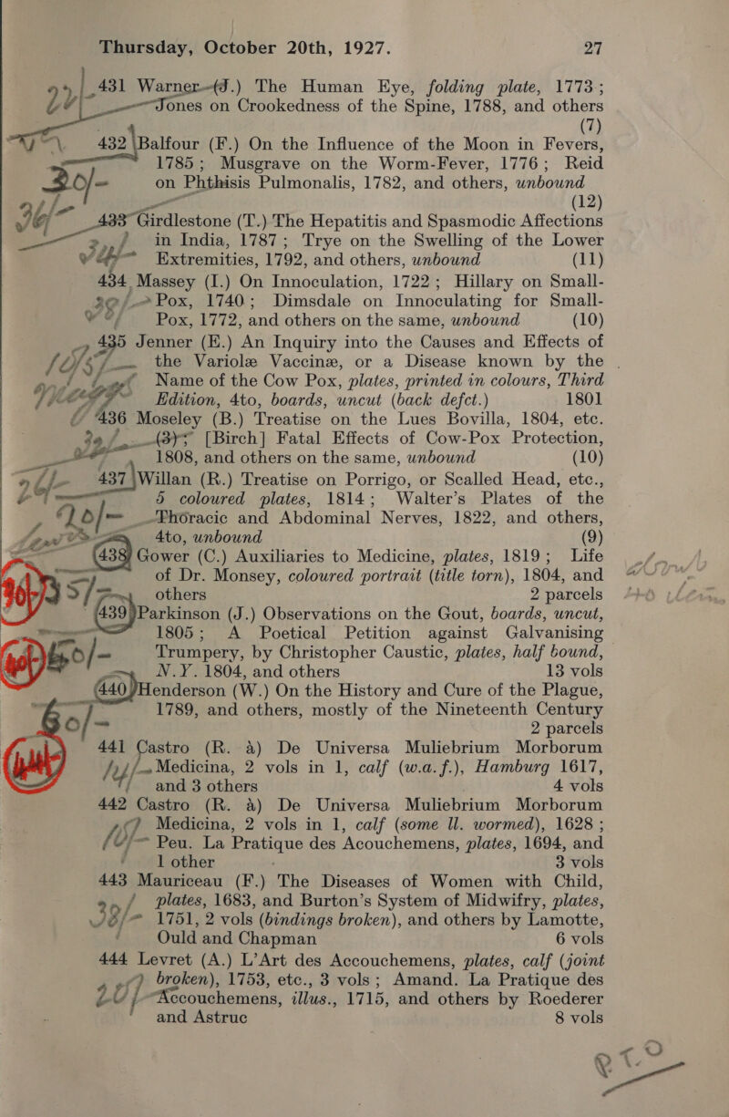 } + | 431 Warner--(J.) The Human Eye, folding plate, 1773; Ly _-—Jones on Crookedness of the Spine, 1788, and others  | (7) my. - -492 \Balfour (F.) On the Influence of the Moon in Fevers, / 1785; Musgrave on the Worm-Fever, 1776; Reid Oj = on Phthisis Pulmonalis, 1782, and others, unbound Ob i seu (2) % 4 Girdlestone (T.) The Hepatitis and Spasmodic Affections »,,/ in India, 1787; Trye on the Swelling of the Lower v¥&amp;— Extremities, 1792, and others, unbound (11) 434 Massey (I.) On Innoculation, 1722; Hillary on Small- ne, Pox, 1740; Dimsdale on Innoculating for Small- Ye, Pox, 1772, and others on the same, unbound (10) a 435 Jenner (H.) An Inquiry into the Causes and Effects of ye Lys /— the Variole Vaccine, or a Disease known by the *. »../. ¢. Name of the Cow Pox, plates, printed in colours, Third : V¥ OF. “ Edition, 4to, boards, uncut (back defect.) 1801 &amp; 436 Moseley (B.) Treatise on the Lues Bovilla, 1804, etc. 9e /. (3); [Birch] Fatal Effects of Cow-Pox Protection, ns a 1808, and others on the same, unbound (10) rbf- 437 Willan (R.) Treatise on Porrigo, or Scalled Head, etc., | OS ae 5 coloured plates, 1814; Walter’s Plates of the | ; Jo] = _.Phoracic and Abdominal Nerves, 1822, and others, | Ape Vm Ato, unbound (9) = ._—«(4387 Gower (C.) Auxiliaries to Medicine, plates, 1819; Life o7._ of Dr. Monsey, coloured portrait (title torn), 1804, and “~~. / ~ Pchers 2 parcels . 439)Parkinson (J.) Observations on the Gout, boards, uncut, | 1805; A _ Poetical Petition against Galvanising 6 / ~ Trumpery, by Christopher Caustic, plates, half bound, © an N.Y. 1804, and others 13 vols 440 Henderson (W.) On the History and Cure of the Plague, I 1789, and others, mostly of the Nineteenth Century oj/= 2 parcels 441 Castro (R. 4) De Universa Muliebrium Morborum yf «Medicina, 2 vols in 1, calf (w.a.f.), Hamburg 1617, / and 3 others i 4 vols 442 Castro (R. 4) De Universa Muliebrium Morborum y/ “? Medicina, 2 vols in 1, calf (some ll. wormed), 1628 ;    /’)~ Peu. La Pratique des Acouchemens, plates, 1694, and * 1 other 3 vols 443 Mauriceau (F.) The Diseases of Women with Child, 2 / plates, 1683, and Burton’s System of Midwifry, plates, JEl- 1751, 2 vols (bindings broken), and others by Lamotte, ‘ Ould and Chapman 6 vols 444 Levret (A.) L’Art des Accouchemens, plates, calf (joint re, broken), 1753, etc., 3 vols; Amand. La Pratique des LU j “Accouchemens, illus., 1715, and others by Roederer and Astruc 8 vols — a VM