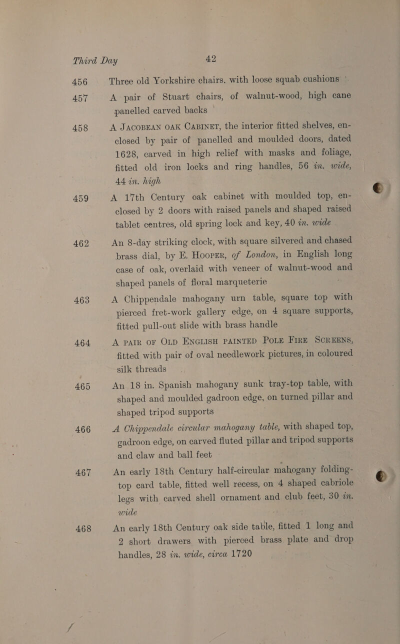 456 457 458 463 464 465 466 A67 468 Three old Yorkshire chairs, with loose squab cushions ° A pair of Stuart chairs, of walnut-wood, high cane panelled carved backs A JACOBEAN OAK CABINET, the interior fitted shelves, en- closed by pair of panelled and moulded doors, dated 1628, carved in high relief with masks and _ foliage, fitted old iron locks and ring handles, 56 in. wide, A4 in. high A 17th Century oak cabinet with moulded top, en- closed by 2 doors with raised panels and shaped raised tablet centres, old spring lock and key, 40 in. wide An 8-day striking clock, with square silvered and chased brass dial, by E. Hoopgr, of London, in English long case of oak, overlaid with veneer of walnut-wood and shaped panels of floral marqueterie A Chippendale mahogany urn table, square top with pierced fret-work gallery edge, on 4 square supports, fitted pull-out slide with brass handle fitted with pair of oval needlework pictures, in coloured silk threads An 18 in. Spanish mahogany sunk tray-top table, with shaped and moulded gadroon edge, on turned pillar and shaped tripod supports | A Chippendale circular mahogany table, with shaped top, gadroon edge, on carved fluted pillar and tripod supports and claw and ball feet An early 18th Century half-circular mahogany folding- top card table, fitted well recess, on 4 shaped cabriole legs with carved shell ornament and club feet, 30 an. wide An early 18th Century oak side table, fitted 1 long and 2 short drawers with pierced brass plate and drop handles, 28 in. wide, circa 1720 |