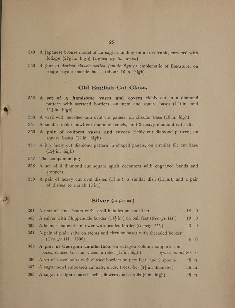 349 350 352 25 A Japanese bronze model of an eagle standing on a tree trunk, enriched with foliage (224 in. high) (signed by the artist) A pair of draped classic seated female figures emblematic of literature, on rouge royale marble bases (about 16 in. high) Old English Cut Glass. A set of 3 handsome vases and covers richly cut in a diamond pattern with serrated borders, on stem and square bases (114in. and 114 in. high) A vase with bevelled ane oval cut panels, on circular base (10 in. high) A small circular bowl cut diamond panels, and 3 heavy diamond cut salts A pair of oviform vases and covers richly cut diamond pattern, on square bases (12 in. high) A jug finely cut diamond pattern in shaped panels, on circular file cut base (124 in. high) The companion jug A set of 3 diamond cut square spirit decanters with engraved bands and stoppers A pair of heavy cut oval dishes (13in.), a similar dish (1lin.), and a pair of dishes to match (9 in.) Silver (at per oz.) A pair of sauce boats with scroll handles on hoof feet 18 0 A salver with Chippendale border (113 in.) on ball feet (George III.) 1390 A helmet shape cream ewer with beaded border (George III.) 3. 0 A pair of plain salts on stems and circular bases with threaded border (George III., 1806) 4 0 A pair of Georgian candlesticks on octagon column supports and bases, chased Grecian vases in relief (12 in. high) gross about 80 0 A set of 4 oval salts with chased borders on paw feet, and 2 spoons all at A sugar bowl embossed animals, pirds, trees, &amp;c. (43 in. diameter) all at