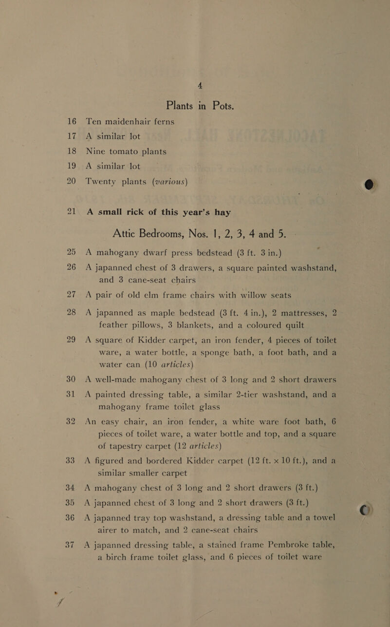 4 Plants in Pots. Ten maidenhair ferns A similar lot Nine tomato plants A similar lot Twenty plants (various) A small rick of this year’s hay Attic Bedrooms, Nos. 1, 2, 3, 4 and 5. A mahogany dwarf press bedstead (3 ft. 3 in.) A japanned chest of 3 drawers, a square painted washstand, and 3 cane-seat chairs A pair of old elm frame chairs with willow seats A japanned as maple bedstead (3 ft. 4in.), 2 mattresses, 2 feather pillows, 3 blankets, and a coloured quilt A square of Kidder carpet, an iron fender, 4 pieces of toilet ware, a water bottle, a sponge bath, a foot bath, and a water can (10 articles) A well-made mahogany chest of 3 long and 2 short drawers A painted dressing table, a similar 2-tier washstand, and a mahogany frame toilet glass An easy chair, an iron fender, a white ware foot bath, 6 pieces of toilet ware, a water bottle and top, and a square of tapestry carpet (12 articles) A figured and bordered Kidder carpet (12 ft. x 10 ft.), and a similar smaller carpet A mahogany chest of 3 long and 2 short drawers (3 ft.) A japanned chest of 3 long and 2 short drawers (3 ft.) A japanned tray top washstand, a dressing table and a towel airer to match, and 2 cane-seat chairs A japanned dressing table, a stained frame Pembroke table, ©