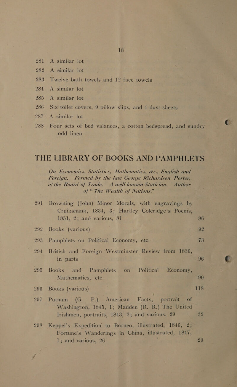 A similar lot A similar lot Twelve bath towels and 12 face towels A similar lot A similar lot Six toilet covers, 9 pillow slips, and 4 dust sheets A similar lot odd linen eae | 202 293 294 296 297 298 On Economics, Statistics, Mathematics, &amp;c., English and Foreign. Formed by the late George Richardson Porter, of the Board of Trade. A well-known Statictan. Author of “ The Wealth of Nations.” Browning (John) Minor Morals, with engravings by Cruikshank, 1834, 3; Hartley Coleridge’s: Poems, 1851, 2; and various, 81 86 Books (various) | ea Pamphlets on Political Economy, ete.. 73 British and Foreign Westminster Review from 1836, in. parts 96 Books and -Pamphlets on _ Political Economy, Mathematics, etc. : 90 Books (various) 118 Putnam (G. P.) “American Facts, portrait of Washington, 1845, 1; Madden (R. R.) The United Irishmen, portraits, 1843, 2; and various, 29 32 Keppel’s Expedition to Borneo, illustrated, 1846, 2; Fortune’s Wanderings in China, illustrated, 1847, 1; and various, 26 29
