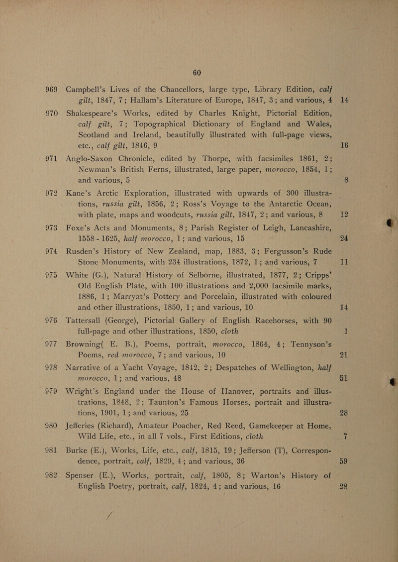 969 970 cS ~] bo 973 976 977 978 979 980 981 982 60 Campbell’s Lives of the Chancellors, large type, Library Edition, calf gilt, 1847, 7; Hallam’s Literature of Europe, 1847, 3; and various, 4 Shakespeare’s Works, edited by Charles Knight, Pictorial Edition, calf gilt, 7; Topographical Dictionary of England and Wales, Scotland and Ireland, beautifully illustrated with full-page views, etc., calf gilt, 1846, 9 Anglo-Saxon Chronicle, edited by Thorpe, with facsimiles 1861, 2; Newman’s British Ferns, illustrated, large paper, morocco, 1854, 1; and various, 5 Kane’s Arctic Exploration, illustrated with upwards of 300 illustra- tions, russia gilt, 1856, 2; Ross’s Voyage to the Antarctic Ocean, with plate, maps and woodcuts, russia gilt, 1847, 2; and various, 8 Foxe’s Acts and Monuments, 8; Parish Register of Leigh, Lancashire, 1558 - 1625, half morocco, 1; and various, 15 Rusden’s History of New Zealand, map, 1883, 3; Fergusson’s Rude Stone Monuments, with 234 illustrations, 1872, 1; and various, 7 White (G.), Natural History of Selborne, illustrated, 1877, 2; Cripps’ Old English Plate, with 100 illustrations and 2,000 facsimile marks, 1886, 1; Marryat’s Pottery and Porcelain, illustrated with coloured and other illustrations, 1850, 1; and various, 10 Tattersall (George), Pictorial Gallery of English Racehorses, with 90 full-page and other illustrations, 1850, cloth Browning( E. B.), Poems, portrait, morocco, 1864, 4; Tennyson’s Poems, red morocco, 7; and various, 10 Narrative of a Yacht Voyage, 1842, 2; Despatches of Wellington, half morocco, 1; and various, 48 Wright’s England under the House of Hanover, portraits and illus- trations, 1848, 2; Taunton’s Famous Horses, portrait and illustra- tions, 1901, 1; and various, 25 Jefferies (Richard), Amateur Poacher, Red Reed, Gamekeeper at Home, Wild Life, etc., in all 7 vols., First Editions, cloth Burke (E.), Works, Life, etc., calf, 1815, 19; Jefferson (T), Correspon- dence, portrait, calf, 1829, 4; and various, 36 Spenser (E.), Works, portrait, calf, 1805, 8; Warton’s History of _ English Poetry, portrait, calf, 1824, 4; and various, 16 14 16 12 24 1] 14 21 28 59 28