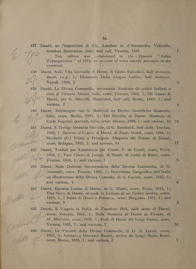 Oe Oe oe 457 459 460 461 463 464 466 34 Danté, an l’espositioni di Ch, Landino et d’Alessandra_ Vellitello, woodcut illustration, folio, half calf, Venetia, 1596 This edition was condemned in_ the + Spanish ‘* Index -Expurgatorius ’ of 1614, on account of some twenty passages in the comment. Dante, Sulla Vita Giovanile di Dante, di Giulio Salvadori, half morocco, uncut, t.e.g., 1; Dizionano Della Lingua Latina, half morocco, Napoli, 1858, 2 Danté, La Divina Commedia, novamente illustrata da artisti Italiani a cura di Vitturio Alinari, folio, sewn, Firenze, 1902, 1; Gli Amori di Danté, per G, Stiavelli, illustrated, half calf, Roma, 1888, 1; and various, 2 Danté, Zeichungen von S. Botticelli zu Dantes Goettlicher Komedie, folio, sewn, Berlin, 1887, 1; Del Ritralto di Dante, Memoria di Carlo Negroni, portrait, folio, sewn, Milano, 1888, 1; and various, 16 Danté, E Trevigi Memorie Stoiriche, di'G. Rambaldi, half cloth, Treviso, 1868, 1 ;Inferno al Cranio di Danté, di Paulo Gaddi, sewn, 1866, 1; Machetti (G.) Prima e Principale Allegoria del Poema di Danteé, sewn, Bologna, 1819, 1; and various, 14 Danté, Traduit par Lamennais par Comte F. de Careil, sewn, Paris, 1856, 1; Vere Chiose di Jacopo, di Danté, di Audin di Rians, sewn, Firenze, 1848, 1; and various, 7 Danté, Sulle Dottrine Astronomiche della Devina Commedia, di G. Antonelli, sewn, Firenze, 1865, 1; Descrizione Geografica dell’Italia ad illustrazione della Divina Comedia, di A. Covina, sewn, 1865, 1; and various, 4 Danté, Epistole Latina di Dante, du L. Muzzi, sewn, Prata, 1845, 1; Vita Nova di Danté, secondo lo Lezione di un. Codice inedito, sewn, 1829, 1; I Salmi di Danté e Petrarca, sewn, Bergamo, 1821, 1; and various, 5 Danté, Il Viagcio in Italia, di Theodoro Hell, sulle orme di Dante, sewn, Venezia, 1841, 1; Delle Memorie di Danté in Firenze, di M. Missirini, sewn, 1830, 1; Fede di Danté del Luigi Gaiter, sewn, Verona, 1865, 1; and various, 7 Danté, Le Varianti della Divina Commedie, di D. A. Lorini, sewn, 1857, 1; Lettera a Giovanni Rosini, scritta da Luigi Maria Rezzi, sewn, Roma, 1826, 1; and various, 5 fr 18 10