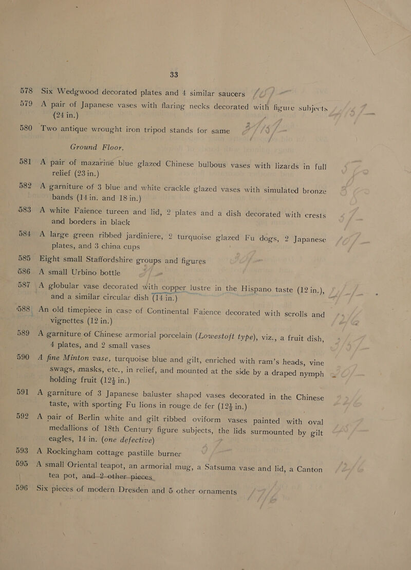 Six Wedgwood decorated plates and 4 similar saucers A pair of Japanese vases with flaring necks decorated with firure subjects (24 in.) Ground Floor. A pair of mazarine blue glazed Chinese bulbous vases with lizards in full relief (23. in.) A garniture of 3 blue and white crackle glazed vases with simulated bronze bands (14in. and 18 in.) A white Faience tureen and lid, 2 plates and a dish decorated with crests and borders in black A large green ribbed jardiniere, 2 turquoise glazed Fu dogs, 2 Japanese plates, and 3 china cups A small Urbino bottle A globular vase decorated with copper lustre in the Hispano. taste (12 in.), and a similar circular dish (14 in. ) An old timepiece in case of Continental Faience decorated with scrolls and vignettes (12 in.) A garniture of Chinese armorial porcelain (Lowestoft type), viz., a fruit dish, 4 plates, and 2 small vases A fine Minton vase, turquoise blue and gilt, enriched with ram’s heads, vine swags, masks, etc., in relief, and mounted at the side by a draped nymph holding fruit (124 in.) , A garniture of 3 Japanese baluster shaped vases decorated in the Chinese taste, with sporting Fu lions in rouge de fer (124 in. ) A pair of Berlin white and gilt ribbed oviform vases painted with oval medallions of 18th Century figure subjects, the lids surmounted by gilt eagles, 14 in. (one defective) A Rockingham cottage pastille burner A small Oriental teapot, an armorial mug, a Satsuma vase and lid, a Canton tea pot, and-2—otherpieces Six pieces of modern Dresden and 5 other ornaments
