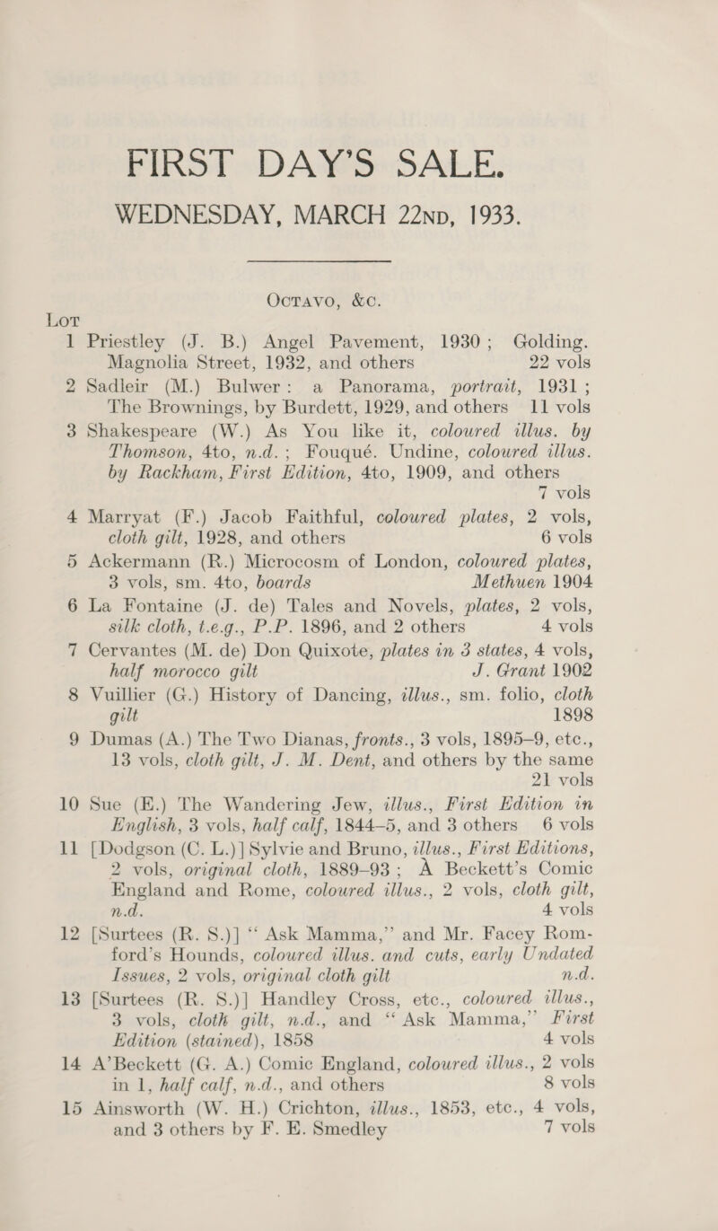 Lot 1 2 3 12 13 14 15 FIRST DAY’S SALE. WEDNESDAY, MARCH 22np, 1933. Octavo, &amp;C. Priestley (J. B.) Angel Pavement, 1930; Golding. Magnolia Street, 1932, and others 22 vols Sadleir (M.) Bulwer: a Panorama, portrait, 1931; The Brownings, by Burdett, 1929, and others 11 vols Shakespeare (W.) As You like it, coloured illus. by Thomson, 4to, n.d.; Fouqué. Undine, coloured illus. by Rackham, First Edition, 4to, 1909, and others 7 vols Marryat (F.) Jacob Faithful, colowred plates, 2 vols, cloth gilt, 1928, and others 6 vols Ackermann (R.) Microcosm of London, coloured plates, 3 vols, sm. 4to, boards Methuen 1904 La Fontaine (J. de) Tales and Novels, plates, 2 vols, silk cloth, t.e.g., P.P. 1896, and 2 others 4 vols Cervantes (M. de) Don Quixote, plates in 3 states, 4 vols, half morocco gilt J. Grant 1902 Vuillier (G.) History of Dancing, illus., sm. folio, cloth gilt 1898 Dumas (A.) The Two Dianas, fronts., 3 vols, 1895-9, etc., 13 vols, cloth gilt, J. M. Dent, and others by the same 21 vols Sue (E.) The Wandering Jew, illus., First Edition in English, 3 vols, half calf, 1844-5, and 3 others 6 vols [Dodgson (C. L.)] Sylvie and Bruno, tllus., First Editions, 2 vols, original cloth, 1889-93; A Beckett’s Comic England and Rome, coloured illus., 2 vols, cloth gilt, n.d. 4 vols [Surtees (R. S.)] ‘‘ Ask Mamma,” and Mr. Facey Rom- ford’s Hounds, coloured illus. and cuts, early Undated Issues, 2 vols, original cloth gilt n.d. [Surtees (R. S.)] Handley Cross, etc., coloured illus., 3 vols, cloth gilt, n.d., and “Ask Mamma,” First Edition (stained), 1858 4 vols A’Beckett (G. A.) Comic England, coloured illus., 2 vols in 1, half calf, n.d., and others 8 vols Ainsworth (W. H.) Crichton, illus., 1853, etc., 4 vols, and 3 others by F. E. Smedley 7 vols