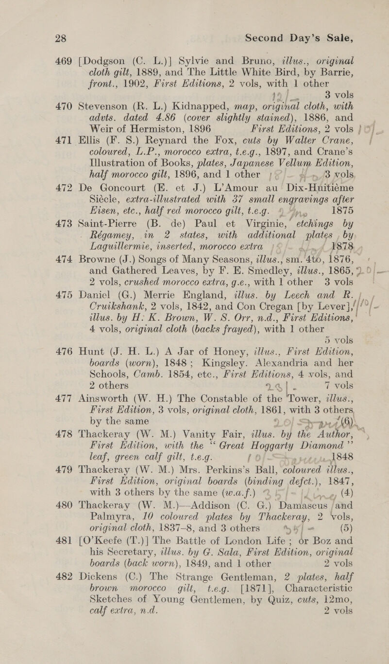 469 470 471 472 473 474 475 476 477 478 479 480 48] 482 [Dodgson (C. L.)| Sylvie and Bruno, illus., original cloth gilt, 1889, and The Little White Bird, by Barrie, front., 1902, First Editions, 2 vols, with 1 other 9%) | 3 vols Stevenson (R. L.) Kidnapped, map, original cloth, with advts. dated 4.86 (cover slightly stained), 1886, and coloured, L.P., morocco extra, t.e.g., 1897, and Crane’s [lustration of Books, plates, Japanese Vellum Edition, half morocco gilt, 1896, and 1 other ;. H+ 43 Nols, De Goncourt (E. et J.) L’Amour au Dix-Huitiéme Siécle, extra-ilustrated with 37 small engravings after hisen, etc., half red morocco gilt, t.e.g. 9 “yn. 1875 Saint-Pierre (B. de) Paul et Virginie, ’ etchings by . Régamey, in 2 states, with additional plates , by Laguillermie, inserted, morocco extra | * Re ee or: Browne (J.) Songs of Many Seasons, illus., sm. 4to, 1876, 2 vols, crushed morocco extra, g.e., with 1 other 3 vol Daniel (G.) Merrie England, illus. by Leech and R. illus. by H. K. Brown, W.S. Orr, n.d., First Editions, ' 4 vols, original cloth (backs frayed), with 1 other 5 vols Hunt (J. H. L.) A Jar of Honey, illus., First Edition, boards (worn), 1848; Kingsley. Alexandria and her Schools, Camb. 1854, etc., First Editions, 4 vois, and 2 others el 7 vols Ainsworth (W. H.) The Constable of the 'Tower, illus., first Hdition, 3 vols, original cloth, —- hee 3 others, First Edition, with the “ Great pe Diamond ” leaf, green calf gilt, t.e.g. f b2¢4 411848 Thackeray (W. M.) Mrs. Perkins’s Ball, siete Eee first dition, original eth (binding defct.), 1847, with 3 others by the same (w.a.f.) ye (4) Thackeray (W. M.)—Addison (C. Gh) Damascus ‘and Palmyra, 10 coloured plates by Thackeray, 2 vols, original cloth, 1837-8, and 3 others Sy] = (5) [O’Keefe (T.)| The Battle of London Life ; or Boz and his Secretary, illus. by G. Sala, First Edition, original boards (back worn), 1849, and 1 other 2 vols Dickens (C.) The Strange Gentleman, 2 plates, half brown morocco gilt, t.eg. [1871], Characteristic Sketches of Young Gentlemen, by Quiz, cuts, 12mo, calf extra, n.d. 2 vols