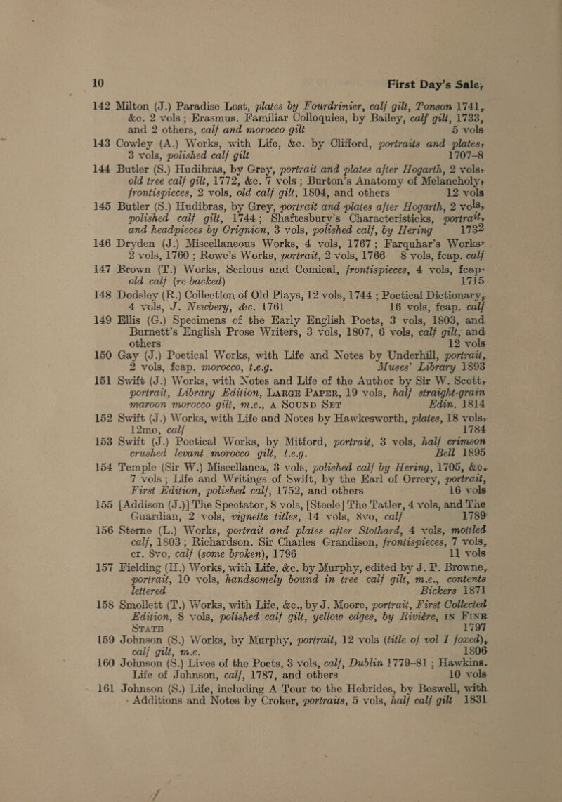 142 Milton (J.) Paradise Lost, plates by Fourdrinier, calf gilt, Tonson 1741,. &amp;c. 2 vols; Erasmus. Familiar Colloquies, by Bailey, calf gilt, 1783, and 2 others, calf and morocco gilt 5 vols 143 Cowley (A.) Works, with Life, &amp;c. by Clifford, portraits and plates, 3 vols, polished calf gilt 1707-8 144 Butler (S.) Hudibras, by Grey, portrait and plates afier Hogarth, 2 vols» old tree calf gilt, 1772, &amp;c. 7 vols ; Burton’s Anatomy of Melancholy> frontispreces, 2 vols, old calf gilt, 1804, and others 12 vols 145 Butler (S.) Hudibras, by Grey, porirait and plates afier Hogarth, 2 vols, polished calf gilt, 1744; Shaftesbury’s Characteristicks, portra%» and headpreces by Grignion, 3 vols, polished calf, by Hering 1732 146 Dryden (J.) Miscellaneous Works, 4 vols, 1767; Farquhar’s Works” 2 vols, 1760 ; Rowe’s Works, portrait, 2 vols, 1766 8 vols, feap. calf 147 Brown (T.) Works, Serious and Comical, frontispieces, 4 vols, feap- old calf (re-backed) 1715 148 Dodsley (R.) Collection of Old Plays, 12 vols, 1744 ; Poetical Dictionary, 4 vols, J. Newbery, &amp;c. 1761 16 vols, feap. calf 149 Hllis (G.) Specimens of the Early English Poets, 3 vols, 1803, and Burnett’s English Prose Writers, 3 vols, 1807, 6 vols, calf gilt, and others 12 vols 150 Gay (J.) Poetical Works, with Life and Notes by Underhill, portrait, 2 vols, fcap. morocco, t.e.g. Muses’ Library 1893 151 Swift (J.) Works, with Notes and Life of the Author by Sir W. Scott;. portrait, Library Hdition, LaraE Papsr, 19 vols, half straight-grain maroon morocco gili, m.e., A SOUND SET Edin. 1814 152 Swift (J.) Works, with Life and Notes by Hawkesworth, plates, 18 vols» 12mo, cal 1784 153 Swift (J.) Poetical Works, by Mitford, portrait, 3 vols, half erymson crushed levant morocco gili, t.e.g. Bell 1895 154 Temple (Sir W.) Miscellanea, 3 vols, polished calf by Hering, 1705, &amp;c. 7 vols; Life and Writings of Swift, by the Earl of Orrery, portrait, First Edition, polished calf, 1752, and others - 16 vols 155 [Addison (J.)] The Spectator, 8 vols, [Steele] The Tatler, 4 vols, and Tne Guardian, 2 vols, vignette titles, 14 vols, 8vo, calf 1789: 156 Sterne (L.) Works, portrait and plates after Stothard, 4 vols, motiled calf, 1803 ; Richardson. Sir Charles Grandison, frontispieces, 7 vols, cr. 8vo, calf (some broken), 1796 1] vols 157 Fielding (H.) Works, with Life, &amp;c. by Murphy, edited by J. P. Browne, portrait, 10 vols, handsomely bound in tree calf gilt, m.e., contents lettered Bickers 1871 158 Smollett (T.) Works, with Life, &amp;c., by J. Moore, portrait, First Collected Edition, 8 vols, polished calf gilt, yellow edges, by Riviere, IN FINE: STATE 1797 159 Johnson (S.) Works, by Murphy, portrait, 12 vols (ttle of vol 1 foxed), calf gilt, m.e. 1806 160 Johnson (S.) Lives of the Poets, 3 vols, calf, Dublin 1779-81 ; Hawkins. Life of Johnson, calf, 1787, and others 10 vols 161 Johnson (8.) Life, including A Tour to the Hebrides, by Boswell, with . Additions and Notes by Croker, portraits, 5 vols, half calf gilt 1831