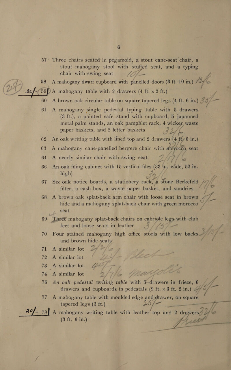 57 Saree  60 61 62 63 64 66 67 68 69 70 71 72 73 74 76 Kg AOf— 78 6 Three chairs seated in pegamoid, a stout cane- seat chair, a stout mahogany stool with stuffed seat, and a typing chair with swing seat fa Shon y A mahogany dwarf cupboard with panelled doors (3 ft. 10 in.) fi 3 ¥ A brown oak circular table on square tapered legs (4 ft. 6 in.) BSl— A mahogany single pedestal typing table with 5 drawers (3 ft.), a painted safe stand with cupboard, 5 japanned metal palm stands, an oak pamphlet rack, 4 Way waste aper baskets, and 2 letter baskets pap IL L An oak writing table with lined top and 2 drawers: (4, ft 6 in.) A mahogany cane-panelled bergere chair with mooobo seat a) ~~ 7 A nearly similar chair with swing seat LIV/ fe An oak filing cabinet with 15 vertical files (33 in, wide, 52 in. high) fd fy f, Six oak notice boards, a stationery rack? a stone Berkefeld SOfy filter, a cash box, a waste paper basket, and sundries asf A brown oak splat-back arm chair with loose seat in brown eee hide and a mahogany splat-back chair with green morocco ke seat . 4] feet and loose seats in leather ry; JA Four stained mahogany high office stbols hth low backs and brown hide seats f om) A similar lot A similar lot - A similar lot 4A@/ sf Huy f7* , A similar lot | 2, 7 a LET Lia : , An oak pedestal writing table with 8 drawers in frieze, 6 7 drawers and cupboards in pedestals (9 ft. x 3 ft. 2 in.) ie of A mahogany table with moulded edge and drawer, on square tapered legs (3 ft.) Lis /— a A mahogany writing table with leather top and 2 drawers’ vy, e (3 ft. 6 in.) r. ¢ cht 