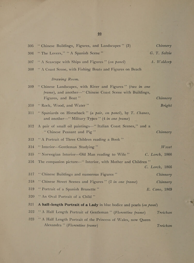 305 306 309 22 ‘‘Chinese Buildings, Figures, and Landscapes ’’ (3) Chinnery “The Lovers,’’ ‘‘ A Spanish Scene ”’ , G. T. Salvie ‘“ A Seascape with Ships and Figures ’’ (on panel) A. Waldorp ‘“A Coast Scene, with Fishing Boats and Figures on Beach Drawing Room. ‘“ Chinese Landscapes, with River and Figures’”’ (two in one frame), and another-—‘‘ Chinese Coast Scene with Buildings, Figures, and Boat’ Chinnery ‘Rock, Wood, and Water ”’ Bright ‘Spaniards on Horseback ’’ (a pair, on panel), by T. Chanes, and another—‘‘ Military Types ’’ (4 in one frame) A pair of small oil paintings—‘‘ Italian Coast Scenes,’’ and a ‘“Chinese Peasant and Pig ”’ Chinnery ‘“A Portrait of Three Children reading a Book ”’ ‘“ Interior—Gentleman Studying ”’ Wsset ‘“ Norwegian Interior—Old Man reading to Wife ”’ C. Lorck, 1866 The companion picture—‘‘ Interior, with Mother and Children ”’ C. Lorck, 1866 ‘“ Chinese Buildings and numerous [igures ”’ Chinnery ‘‘ Chinese Street Scenes and Figures ’’ (2 in one frame) Chinnery ‘Portrait of a Spanish Brunette ”’ E. Cano, 1869 “An. Oval Portrait of a Ghilde A half-length Portrait of a Lady in blue bodice and pearls (on panel) “A Half Length Portrait of Gentleman ’’ (Florentine frame) Treichan “A Half Length Portrait of the Princess of Wales, now Queen Alexandra ’’ (Florentine frame) Treichan