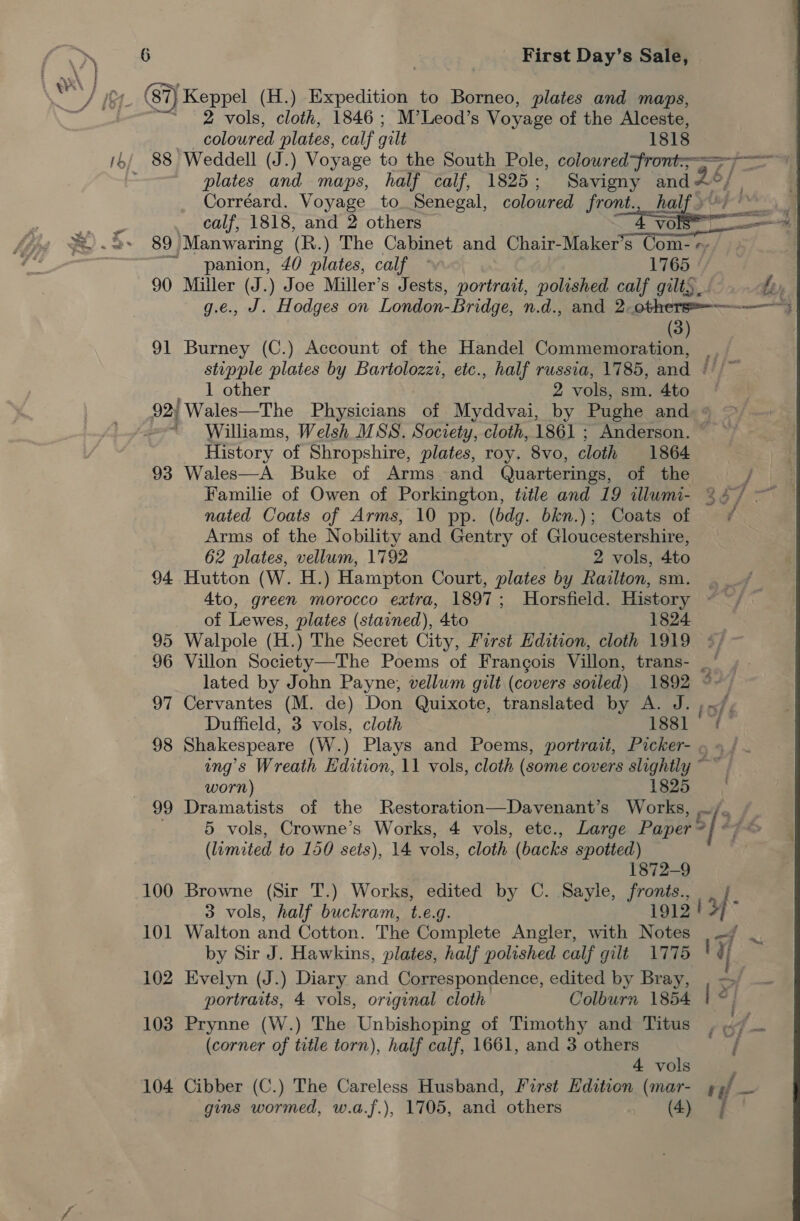 . (87) Keppel (H.) Expedition to Borneo, plates and maps, 2 vols, cloth, 1846 ; M’Leod’s Voyage of the Alceste, | coloured plates, calf gilt 1818 4/ 88 Weddell (J.) Voyage to the South Pole, coloured-front=—=&gt;;-— : plates and maps, half calf, 1825; Savigny and 2 / Corréard. Voyage to Senegal, coloured front. calf, 1818, and 2 others . 89 Manwaring (B.) The Cabinet and Chair-Maker’s oe ~ panion, 40 plates, calf ~ 1765 90 Miller (J.) Joe Miller’s Jests, portrait, polished calf gilts... fey g.e., J. Hodges on London-Bridge, n.d., and 2-others=————+ (3) 91 Burney (C.) Account of the Handel Commemoration, stipple plates by Bartolozzt, eic., half russia, 1785, and 1 other 2 vols, sm. 4to 92) ‘Wales—The Physicians of Myddvai, by Pughe and. © ~~ Williams, Welsh MSS. Society, cloth, 1861 ; Anderson. ~ History of Shropshire, plates, roy. 8vo, cloth 1864 93 Wales—A Buke of Arms and Quarterings, of the ; Familie of Owen of Porkington, title and 19 ilumi- 24/7 ~~ nated Coats of Arms, 10 pp. (bdg. bkn.); Coats of Arms of the Nobility and Gentry of Gloucestershire, 62 plates, vellum, 1792 2 vols, 4to 94 Hutton (W. H.) Hampton Court, plates by Railton, sm. 4to, green morocco extra, 1897 ; Horsfield. History of Lewes, plates (stained), 4to 1824 95 Walpole (H. ) The Secret City, First Edition, cloth 1919 96 Villon Society—The Poems of Frangois Villon, trans- | lated by John Payne, vellum gilt (covers soiled) 1892 : 97 Cervantes (M. de) Don Quixote, translated by A. J. Duffield, 3 vols, cloth 1881 98 Shakespeare (W.) Plays and Poems, portrait, Picker- ~ « ing’s Wreath Hdition, 11 vols, cloth (some covers slightly ~ ~ worn) 1825 99 Dramatists of the Restoration—Davenant’s Works, 5 vols, Crowne’s Works, 4 vols, ete., Large Paper b [24 (limited to 150 sets), 14 vols, cloth (backs spotted)  i of ; 1872-9 100 Browne (Sir T.) Works, edited by C. Sayle, fronts., ; 3 vols, half buckram, t.eg. 1912 | | 101 Walton and Cotton. The Complete Angler, with Notes ,—/ by Sir J. Hawkins, plates, half polished calf gilt 1775 fi 102 Evelyn (J.) Diary and Correspondence, edited by Bray, , portraits, 4 vols, original cloth Colburn 1854 | 2) 103 Prynne (W.) The Unbishoping of Timothy and Titus (corner of title torn), half calf, 1661, and 3 others | 4 vols | 104 Cibber (C.) The Careless Husband, First Edition (mar- 4 yf — gins wormed, w.a.f.), 1705, and others (4) | 