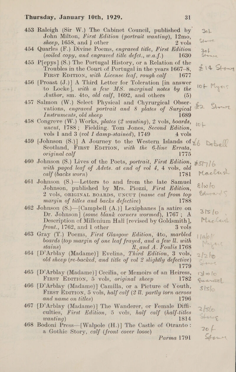 John Milton, First Edition (portrait wanting), 12mo, sheep, 1658, and | other 2 vols (soiled copy, and engraved title defct., w.a.f.) 1630 455 Plepys] (S.) The Portugal History, or a Relation of the ‘Troubles in the Court of Portugal in the years 1667-8, First EpiIrion, with License leaf, rough calf © 1677 456 [Proast (J.)] A Third Letter for Toleration [in answer to Locke], with a few MS. marginal notes by the Author, sm. 4to, old calf, 1692, and others (5) Instruments, old sheep 1689 458 Congreve (W.) Works, plates (2 wanting), 2 vols, boards, uncut, 1788; Fielding. Tom Jones, Second Kdition, vols 1 and 3 (vol 1 damp-stained), 1749 4 vols 459 [Johnson (S.)] A Journey to the Western Islands of y original calf L775 460 Johnson (8.) Lives of the Poets, portrait, First Edition, » with paged leaf of Advts. at end of vol 4, 4 vols, old calf (backs worn) 1781 461 Johnson (S.)—Letters to and from the late Samuel Johnson, published by Mrs. Piozzi, First Hdition, 2 vols, ORIGINAL BOARDS, UNCUT (name cut from top margin of titles and backs defective) — ~1788 462 Johnson (S.)—[Campbell (A.)] Lexiphanes [a satire on Dr. Johnson] (some blank corners wormed), 1767; A Description of Millenium Hall [revised by Goldsmith], front., 1762, and 1 other | 3 vols 463 Gray (T.) Poems, First Glasgow Hdition, ‘Ato, marbled boards (top margin of one leaf frayed, and a few ll. with stains) - Rand A. Foulis 1768 464 [D’Arblay (Madame)] Evelina, Third Edition, 3 vols, old sheep (re-backed, and title of vol 2 slightly defective) 1779 465 [D’Arblay eens Cecilia, or Memoirs of an Heiress, - Frrst Eprrion, 5 vols, original sheep 1782 466 [D’Arblay (Madame)] Camilla, or a Picture of Youth, First Eprrton, 5 vols, half calf (2 UW. partly torn across and name on titles) 1796 467 [D’Arblay (Madame)|] The Wanderer, or Female Diffi- culties, First Edition, 5 vols, half calf deen : wanting) 814 468 Bodoni Pacgs Sui Walpole (H.)| The Castle of nedinte a Gothic Story, calf (front cover loose) | | Parma 1791 os out) ‘ $e t St o. &amp; Steg ee) 1© f | € tk 2) 