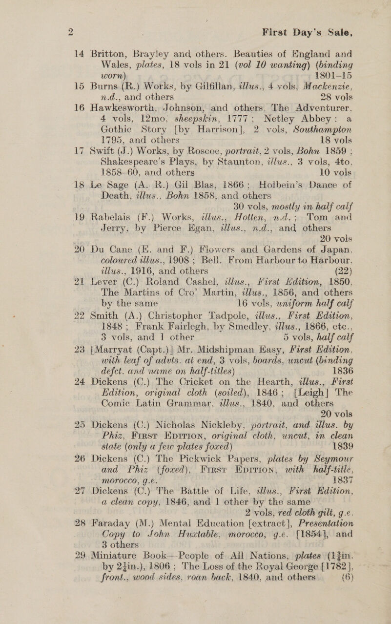 18 19 23 24 bo ~1 28 29 First Day’s Sale, Britton, Brayley and others. Beauties of England and Wales, plates, 18 vols in 21 (vol 10 wanting) (binding worn) 1801-15 Burns (R.) Works, by Gilfillan, illus., 4 vols, Mackenzie, n.d., and others 28 vols Hawkesworth, Johnson, and others. The Adventurer, 4 vols, 12mo, sheepskin, 1777; Netley Abbey: a Gothic Story [by Harrison], 2 vols, Southampton 1795, and others 18 vols Shakespeare’s Plays, by Staunton, t/lus., 3 vols, 4to, 1858-60, and others 10 vols Le Sage (A. BR.) Gil Blas, 1866; Holbein’s Dance of Death, allus., Bohn 1858, and others 30 vols, mostly on half calf Rabelais (F.) Works, wlus., Hotten, n.d.; Tom and Jerry, by Pierce Egan, illus., n.d., and others 20 vols Du Cane (KE. and F.) Flowers and Gardens of Japan. coloured wlus., 1908 ; Bell. From Harbour to Harbour. illus., 1916, and others (22) Lever (C.) Roland Cashel, cllus., First Hdition, 1850, The Martins. of Cro’ Martin, dllus., 1856, and others by the same 16 vols, uniform half calf Smith (A.) Christopher Tadpole, illus., First Edition, 1848 ; Frank Fairlegh, by Smedley, clus., 1866, etc., 3 vols, and 1 other 5 vols, half caif {Marryat (Capt.)| Mr. Midshipman Hasy, First Edition. with leaf of advts. at end, 3 vols, boards, uncut (binding defect. and name on half-titles) 1836 Dickens (C.) The Cricket on the Hearth, ¢llus., First Edition, original cloth (soiled), 1846; [Leigh] The Comic Latin Grammar, allws., 1840, and others 20 vols Dickens (C.) Nicholas Nickleby, portraat, and allus. by Phiz, Frrst Eprrion, original cloth, uncut, en clean state (only a few plates foxed) 1839 Dickens (C.) The Pickwick Papers, plates by Seymour and Phiz (foxed), Frrst Eprrion, with half-title, morocco, g.é. | 1837 Dickens (C.) The Battle of Life, alus., first Edition, a clean copy, 1846, and 1 other by the same : 2 vols, red cloth gilt, g.e. Faraday (M.) Mental Education [extract], Presentation Copy to John Huxtable, morocco, g.e. {1854}, and 3 others | Miniature Book—-People of All Nations, plates (i2in. by 24in.), 1806 ; The Loss of the Royal George [1782 ],