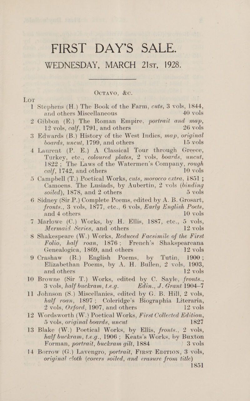 Lor Ne Ww Cr S ~ FIRST DAY'S SALE. WEDNESDAY, MARCH ist, 1928. OctTavo, &amp;¢. Stephens (H.) The Book of the Farm, cuts, 3 vols, 1844, and others Miscellaneous 40 vols Gibbon (E.) The Roman Empire, portrait and map, 12 vols, calf, 1791, and others 26 vols Edwards (B.) History of the West Indies, map, original boards, wncut, 1799, and others - 15 vols Laurent (P. E.) A Classical Tour through Greece, Turkey, ete., colowred plates, 2 vols, boards, uncut, 1822; ‘The Laws of the Watermen’s Company, rough calf, 1742, and others 10 vols Campbell (T.) Poetical Works, cuts, morocco exira, i851 ; Camoens. The Lusiads, by Aubertin, 2 vols (binding soiled), 1878, and 2 others 5 vols Sidney (Sir P.) Complete Poems, edited by A. B. Grosart, fronts., 3 vols, 1877, etc., 6 vols, Harly English Poets, and 4 others 10 vols Marlowe (C.) Works, by H. Ellis, 1887, etc., 5 vols, Mermaid Serves, and others 12 vols Shakespeare (W.) Works, Reduced Facsimile of the Furst Folio, half roan, 1876; French’s Shakspeareana Genealogica, 1869, and others 12 vols Crashaw (R.) English Poems, by Tutin, 1900; Elizabethan Poems, by A. H. Bullen, 2 vols, 1903, and others 12 vols Browne (Sir T.) Works, edited by C. Sayle, fronts., 3 vols, half buckram, t.e.g. Edin., J. Grant 1904-7 Johnson (S8.) Miscellanies, edited by G. B. Hill, 2 vols, half roan, 1897 ; Coleridge’s Biographia Literaria, 2 vols, Oxford, 1907, and others 12 vols Wordsworth (W.) Poetical Works, First Collected Edition, 5 vols, original boards, uncut 1827 Blake (W.) Poetical Works, by Ellis, fronts., 2 vols, half buckram, t.e.g., 1906 ; Keats’s Works, by Buxton Forman, portrait, buckram gilt, 1884 | » 3 vols Borrow (G.) Lavengro, portrait, Frrst. Epirion, 3 vols, original cloth (covers soiled, and erasure from title) | 1851