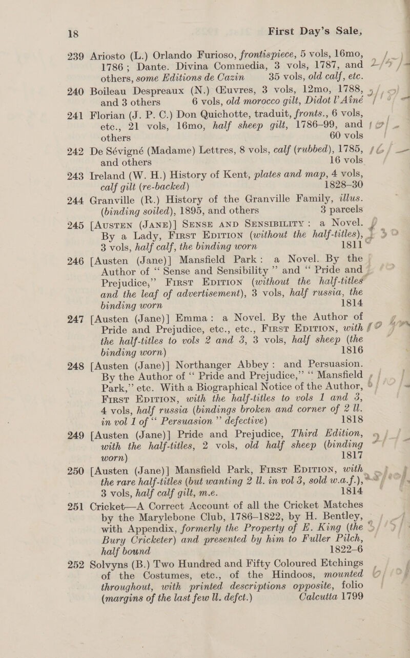 18 239 240 241 242 243 244 245 246 247 248 249 250 251 252 First Day’s Sale, Ariosto (L.) Orlando Furioso, frontispiece, 5 vols, 16mo, 1786; Dante. Divina Commedia, 3 vols, 1787, and others, some Editions de Cazin 35 vols, old calf, etc. Florian (J. P. C.) Don Quichotte, traduit, fronts., 6 vols, etc., 21 vols, 16mo, half sheep gilt, 1786-99, and De Sévigné (Madame) Lettres, 8 vols, calf (rubbed), 1785, /G, Ireland (W. H.) History of Kent, plates and map, 4 vols, calf gilt (re-backed) | 1828-30 Granville (R.) History of the Granville Family, illus. (binding soiled), 1895, and others 3 parcels [AUSTEN (JANE)] SENSE AND SENSIBILITY: a Novel. and the leaf of advertisement), 3 vols, half russia, the binding worn 1814 [Austen (Jane)] Emma: a Novel. By the Author of the half-titles to vols 2 and 3, 3 vols, half sheep (the binding worn) 1816 [Austen (Jane)] Northanger Abbey: and Persuasion. By the Author of ‘‘ Pride and Prejudice,” ‘* Mansfield First Eprrion, with the half-titles to vols 1 and 3, 4 vols, half russia (bindings broken and corner of 2 ll. in vol 1 of ‘‘ Persuasion ”’ defective) 1818 [Austen (Jane)] Pride and Prejudice, Third Edition, worn) | 1817 [Austen (Jane)] Mansfield Park, First Eprrion, with Cricket—-A Correct Account of all the Cricket Matches by the Marylebone Club, 1786-1822, by H. Bentley, with Appendix, formerly the Property of H. King (the Bury Cricketer) and presented by him to Fuller Palch, half bound 1822-6 Solvyns (B.) Two Hundred and Fifty Coloured Etchings of the Costumes, ete., of the Hindoos, mounted throughout, with printed descriptions opposite, folio (margins of the last few UW. defct.) Calcutta 1799 Go ey, ; om Pas