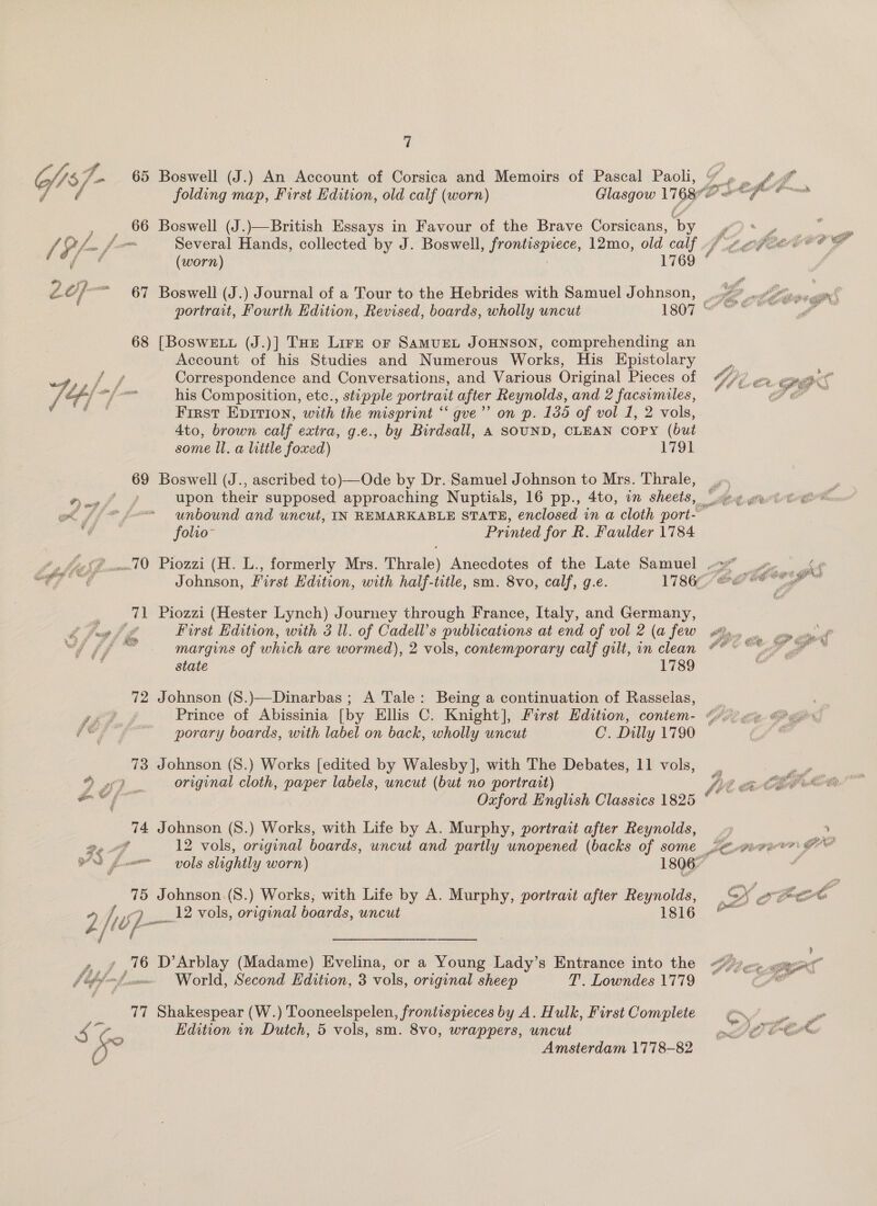 “| 65 Boswell (J.) An Account of Corsica OK Memoirs of Pascal Paoli, folding map, First Edition, old calf (worn) Gs/- , , 96 Boswell, (J ,)— of? o; favs British Essays in Favour of the Brave Corsicans, by cat (worn) 1769 ae 67 Boswell (J.) Journal of a Tour to the Hebrides with Samuel Johnson, portrait, Fourth Edition, Revised, boards, wholly uncut 68 [BoswELu (J.)] THe Lirz or SamuEL JOHNSON, comprehending an Account of his Studies and Numerous Works, His Epistolary Correspondence and Conversations, and Various Original Pieces of his Composition, etc., stipple portrait after Reynolds, and 2 facsimiles, First Epition, with the misprint “ gve 4to, brown calf extra, g.e., by Birdsall, A SOUND, CLEAN COPY (but some ll. a little foxed) 1791 69 Boswell (J., ascribed to)—Ode by Dr.-‘Samuel Johnson to Mrs. Thrale, ‘ * folio- Printed for R. Faulder 1784 Johnson, First Edition, with half-title, sm. 8vo, calf, g.e. _71 Piozzi (Hester Lynch) Journey through France, Italy, and Germany, First Edition, with 3 ll. of Cadell’s publications at end of vol 2 (a few margins of which are wormed), 2 vols, contemporary calf gilt, in clean state 1789 72 Johnson (S.)—Dinarbas; A Tale: Being a continuation of Rasselas, ail ; porary boards, with label on back, wholly uncut C. Dilly 1790 73 Johnson (S.) Works [edited by Walesby], with The Debates, 11 vols, sipane; cloth, paper labels, uncut (but no portrait) Oxford English Classics 1825 74 Johnson (S.) Works, with Life by A. Murphy, portrait after Reynolds, tt Pee iae vols slightly worn) 1806 75 Johnson.(S.) Works, with Life by A. Murphy, portrait after Reynolds, 2 Vi, 7 __12 vols, original boards, uncut 1816  y,, 7,16 D’Arblay (Madame) Evelina, or a Young. Lady’s Entrance into the J iff&lt;cm= World, Second Edition, 3 vols, original sheep T. Lowndes 1779 77 Shakespear (W.) Tooneelspelen, frontispieces by A. Hulk, First Complete Edition in Dutch, 5 vols, sm. 8vo, wrappers, uncut Amsterdam 1778-82 Fes Se o woe er ws fa” Gar” =  ¥